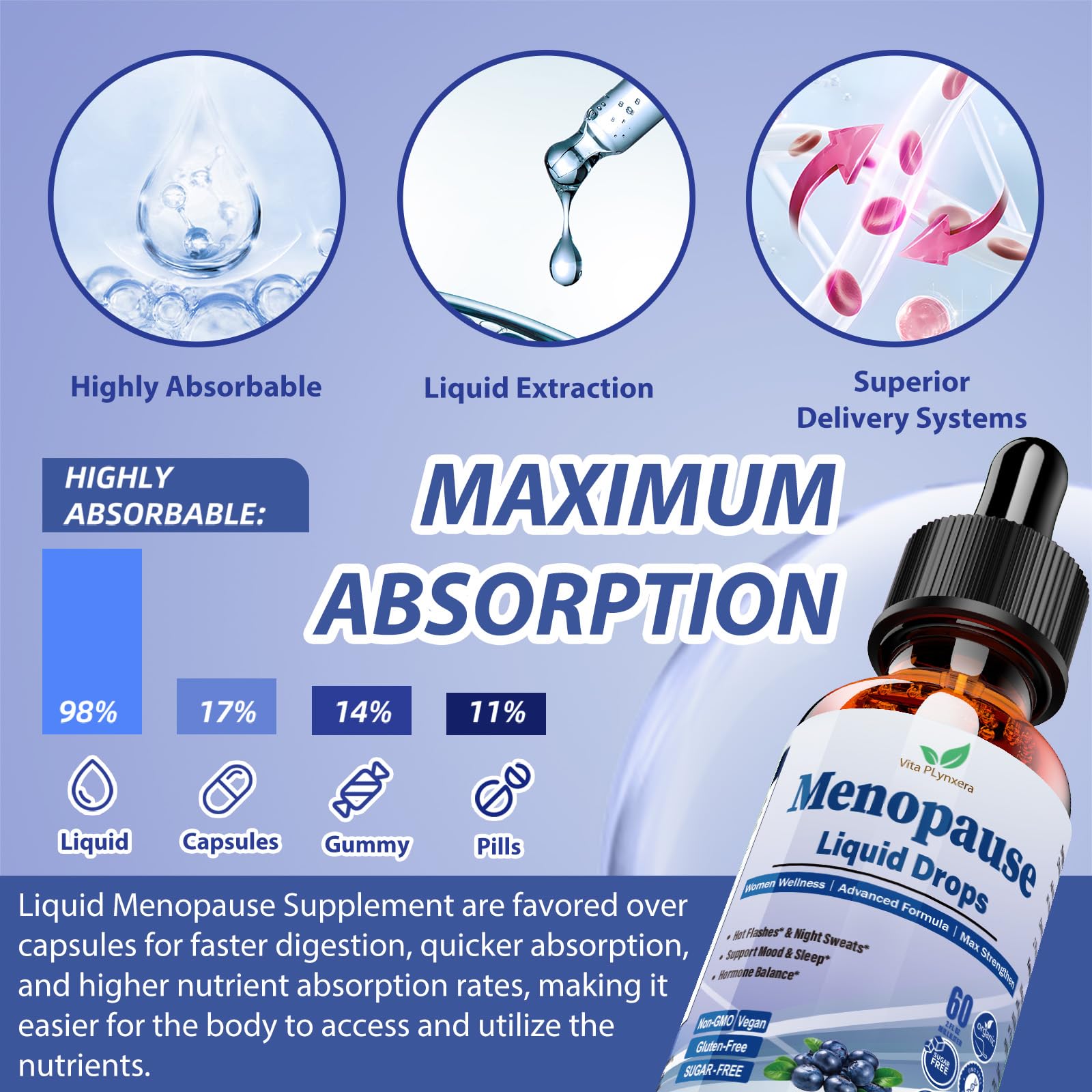 Menopause Supplements Liquid Drops, 8-in-1 Menopause Vitamin w. Black Cohosh, Ashwagandha, D3 B6 Multivitamin for Hot Flash, Night Sweats, Hormone Balance & Mood Support for Women Over 40 Vita PLynxera buy supplements canada