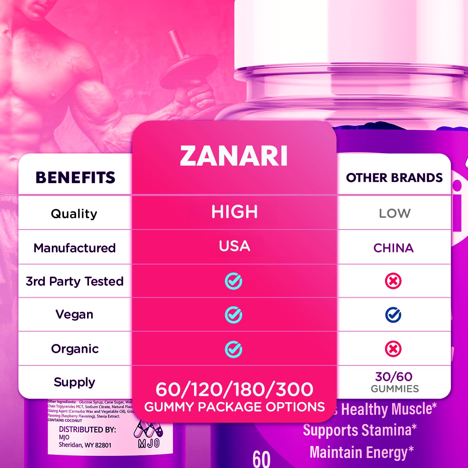 Zanari Gummies, Official Zanari Gummys for Men with All Natural Ingredients, Advanced Formula for Optimal Health & Total Wellness Support with Maximum Strength Active Lifestyle Vitamins (60 Gummies) MJO buy supplements canada