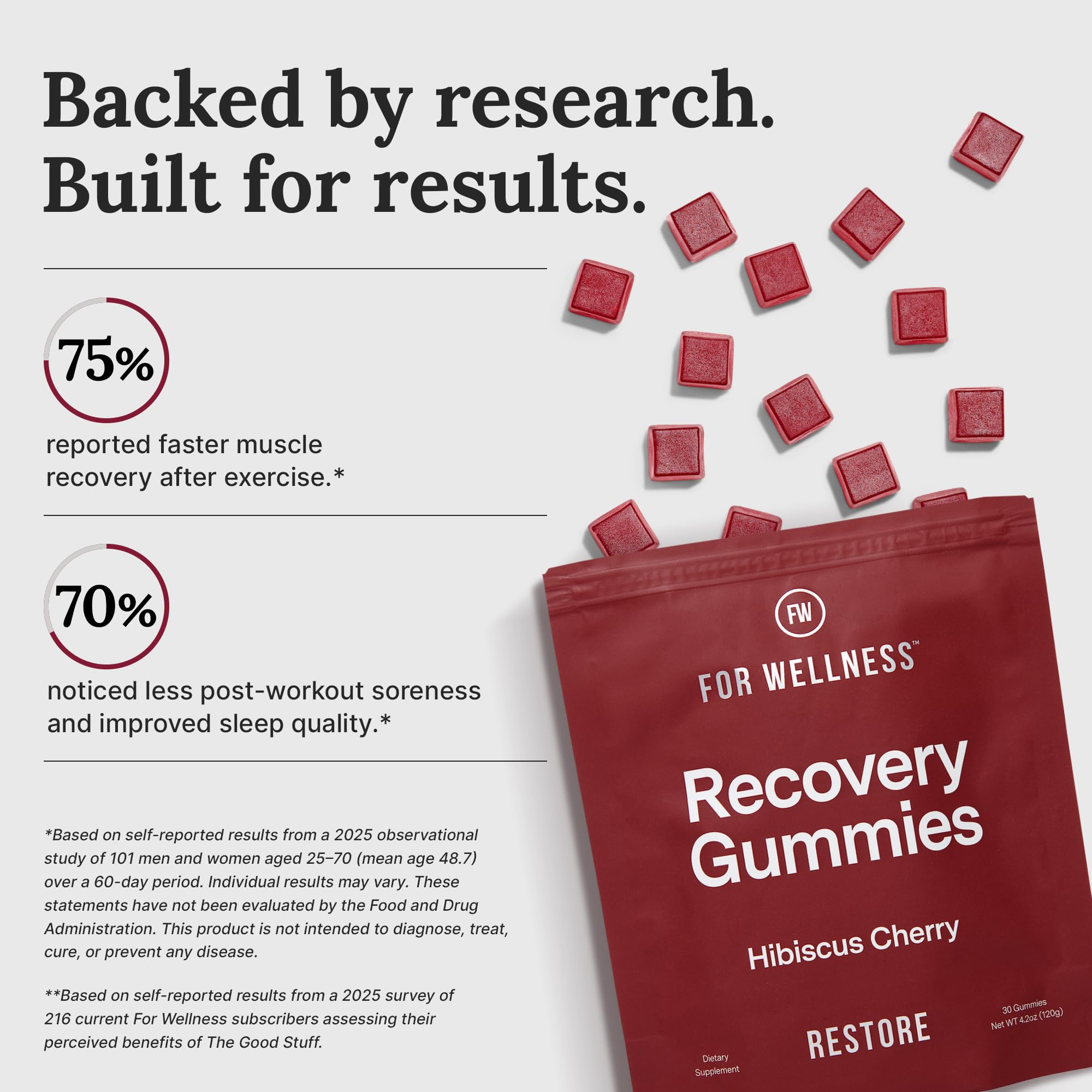For Wellness Recovery Gummies Restore | Tart Cherry Energy Supplements with Electrolytes for Muscle Soreness, Post-Workout Performance & Recovery For Wellness buy supplements canada