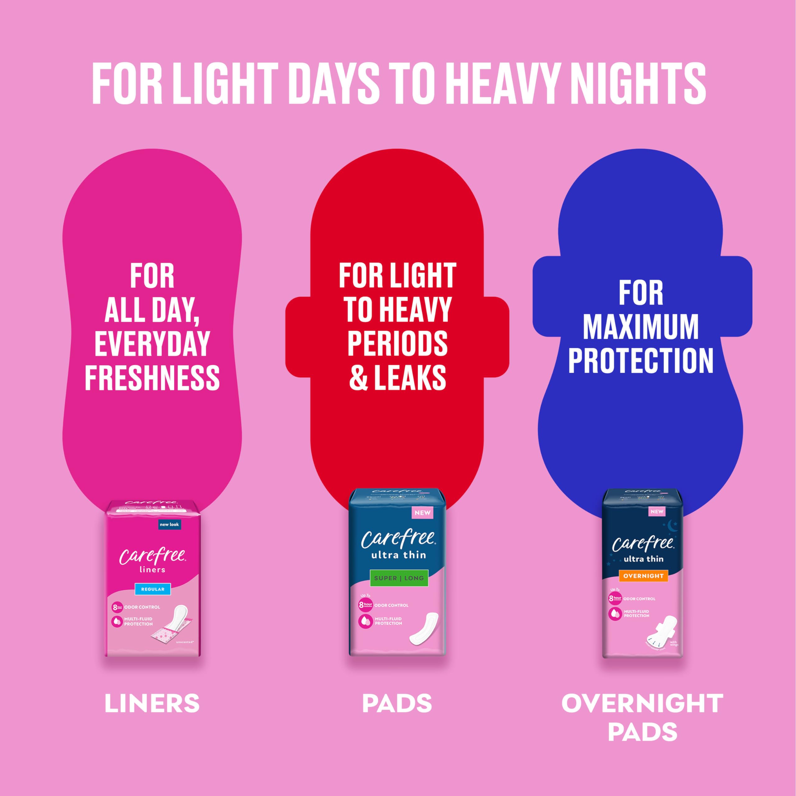 Carefree Ultra Thin Pads, Super/Long Pads With Wings, 28ct Carefree buy supplements canada