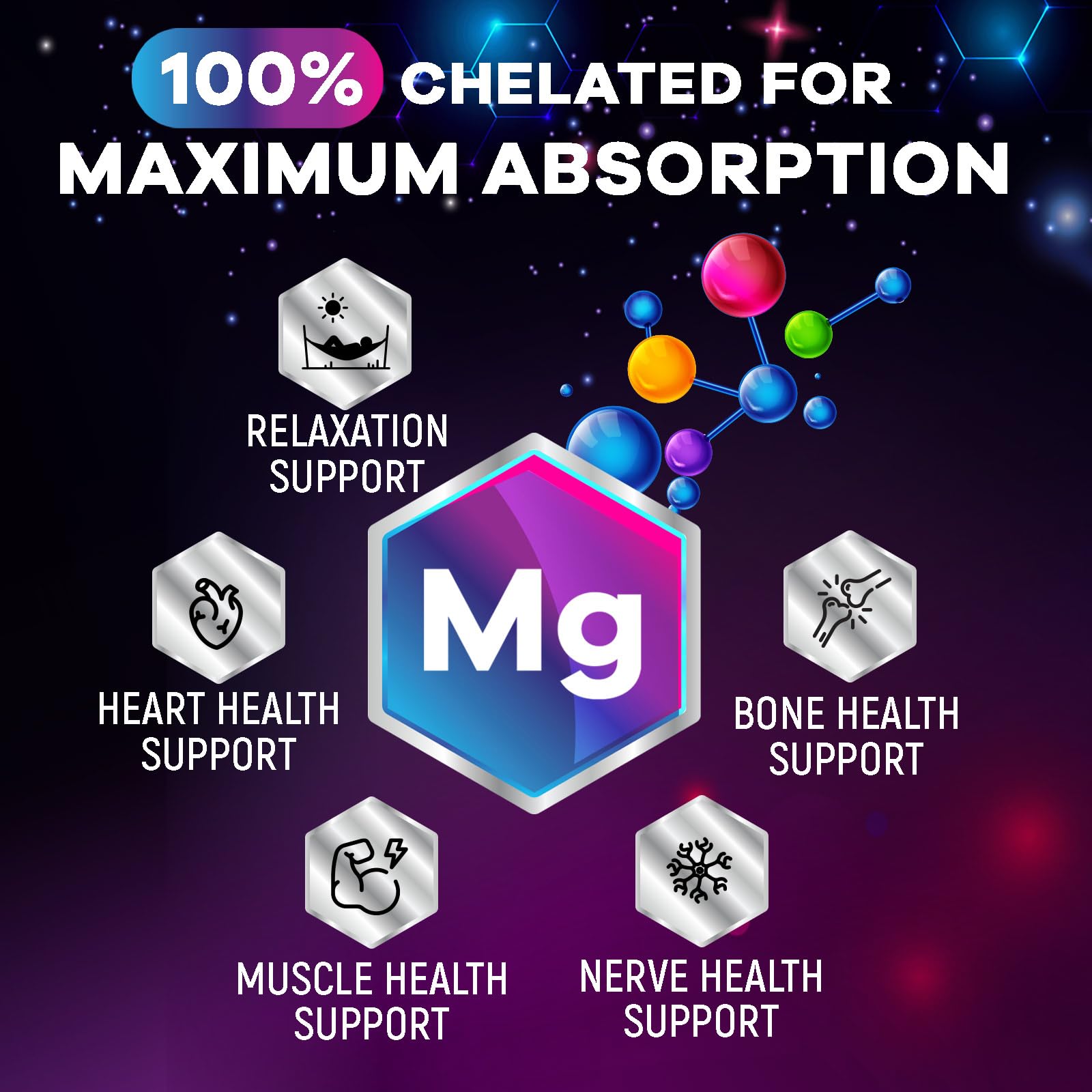 Magnesium Glycinate Capsules 1000mg Per Serving - Pure & Chelated for Max Absorption - Supports Muscle, Nerve & Heart Health, Sleep Support - Magnesium Supplement for Whole Body Support - 120 Capsules Nature's Peak buy supplements canada