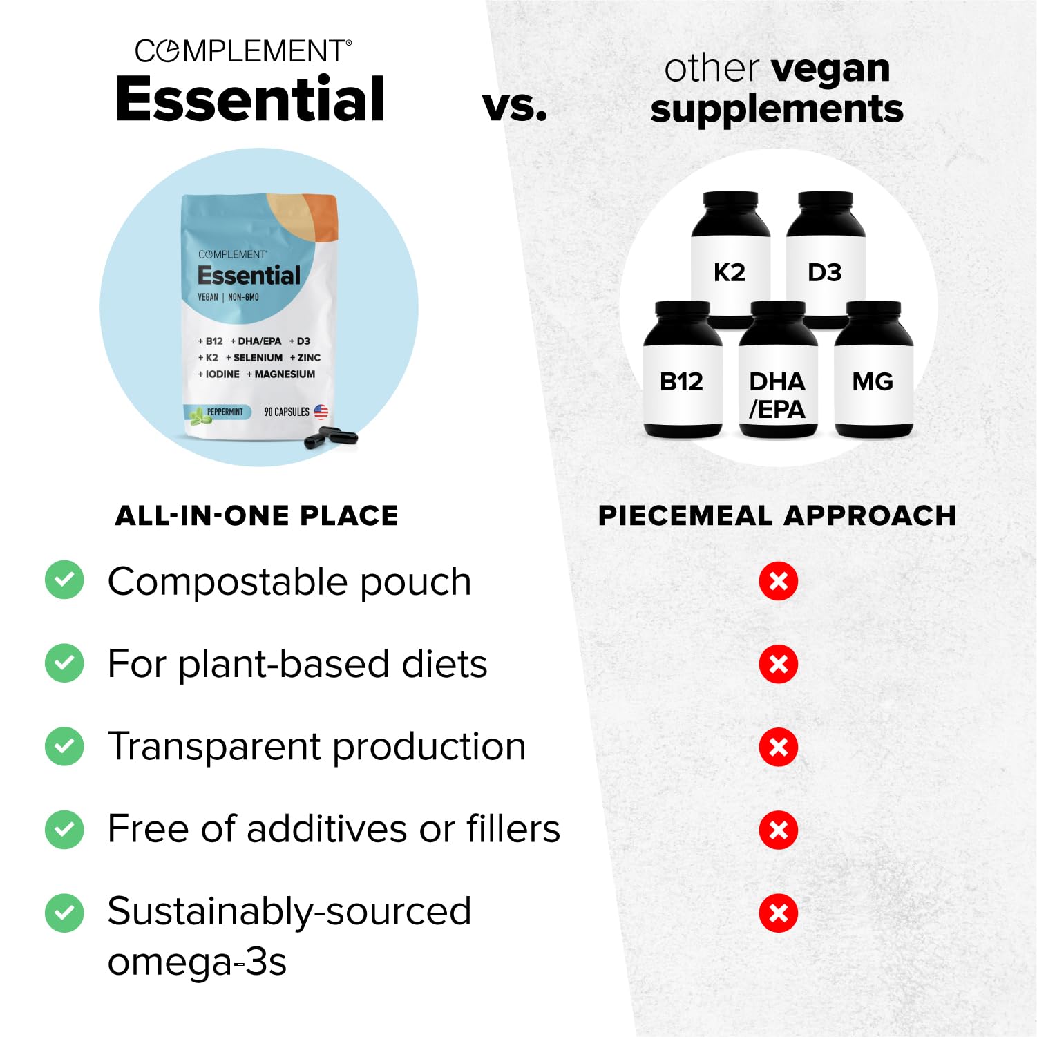 Complement Essential Vegan Multivitamin for Men & Women (30 Servings, 90 Capsules) with Omega-3 DHA & EPA, B12, Vitamin D3 & K2, Zinc, Selenium, Magnesium, Iodine - Supports Immunity & Overall Health Complement buy supplements canada