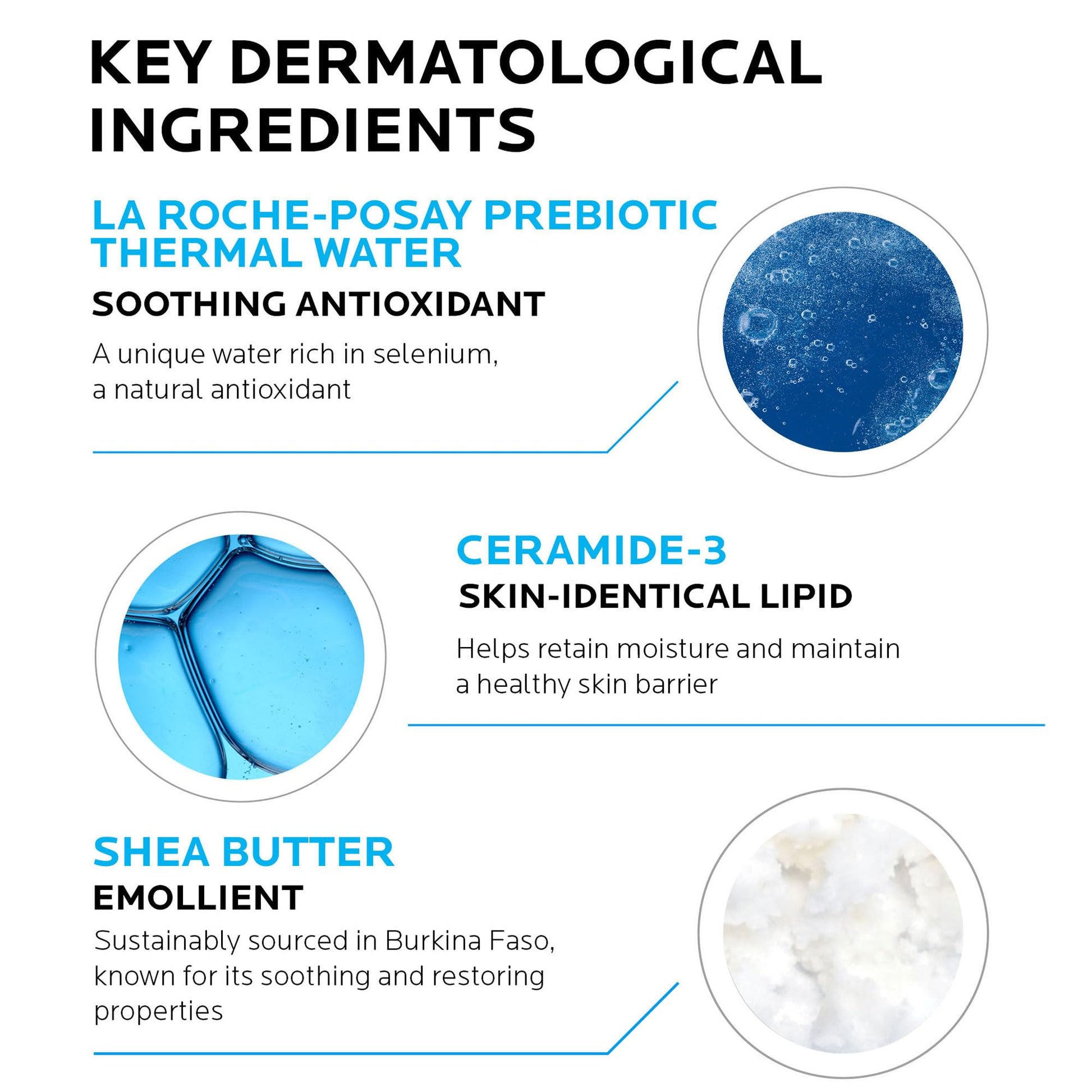 La Roche-Posay Lipikar Balm AP+ Intense Repair Body Lotion for Extra Dry La Roche-Posay buy supplements canada