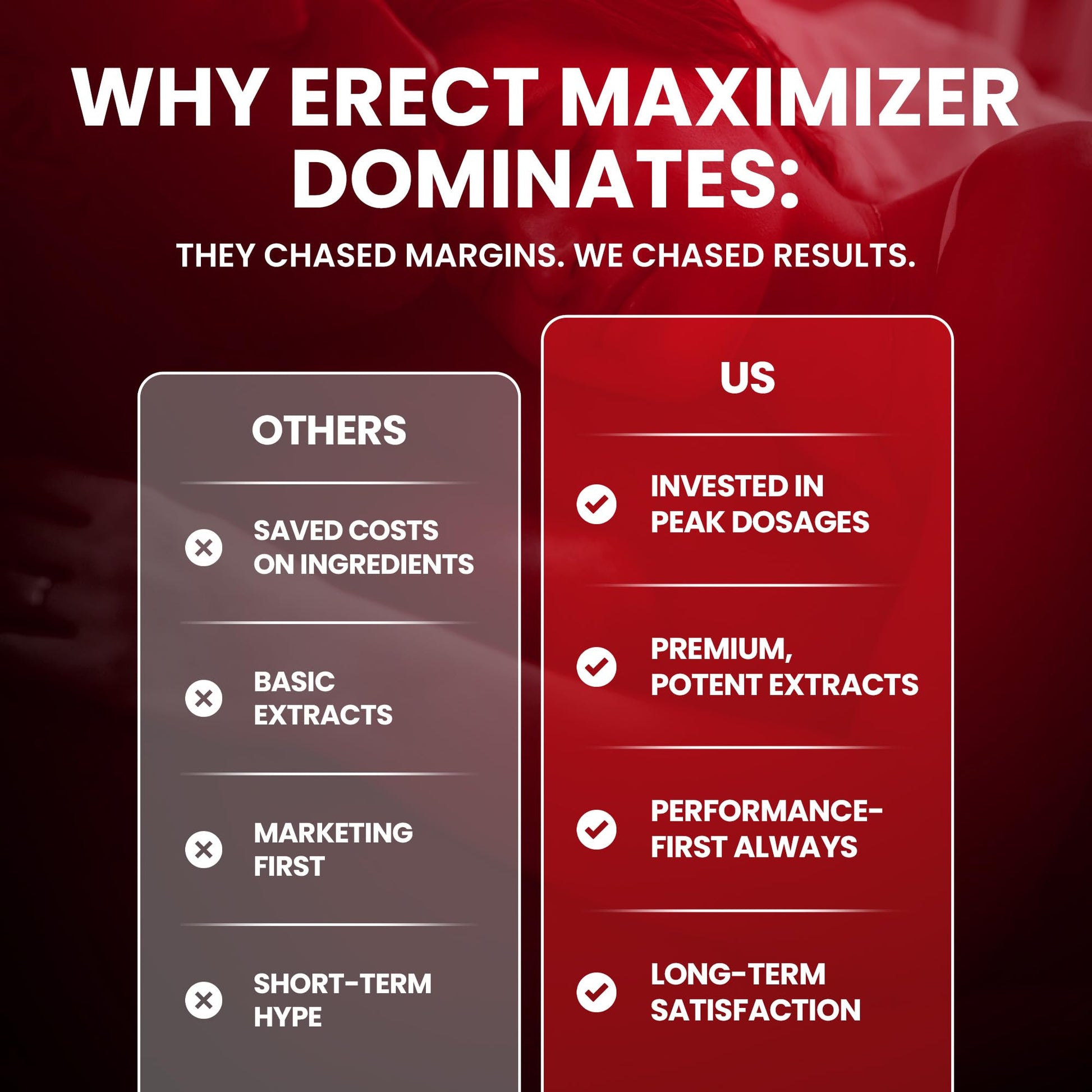 Premium Male Enhancement | Rapid Acting Blood Flow Support | Bigger, Rock Hard, Longer | 9 in 1 Intimacy Complex to Restore Confidence, California Manufactured, 3rd Party Tested – 90 Caps PRIME MAXIMIZERS buy supplements canada