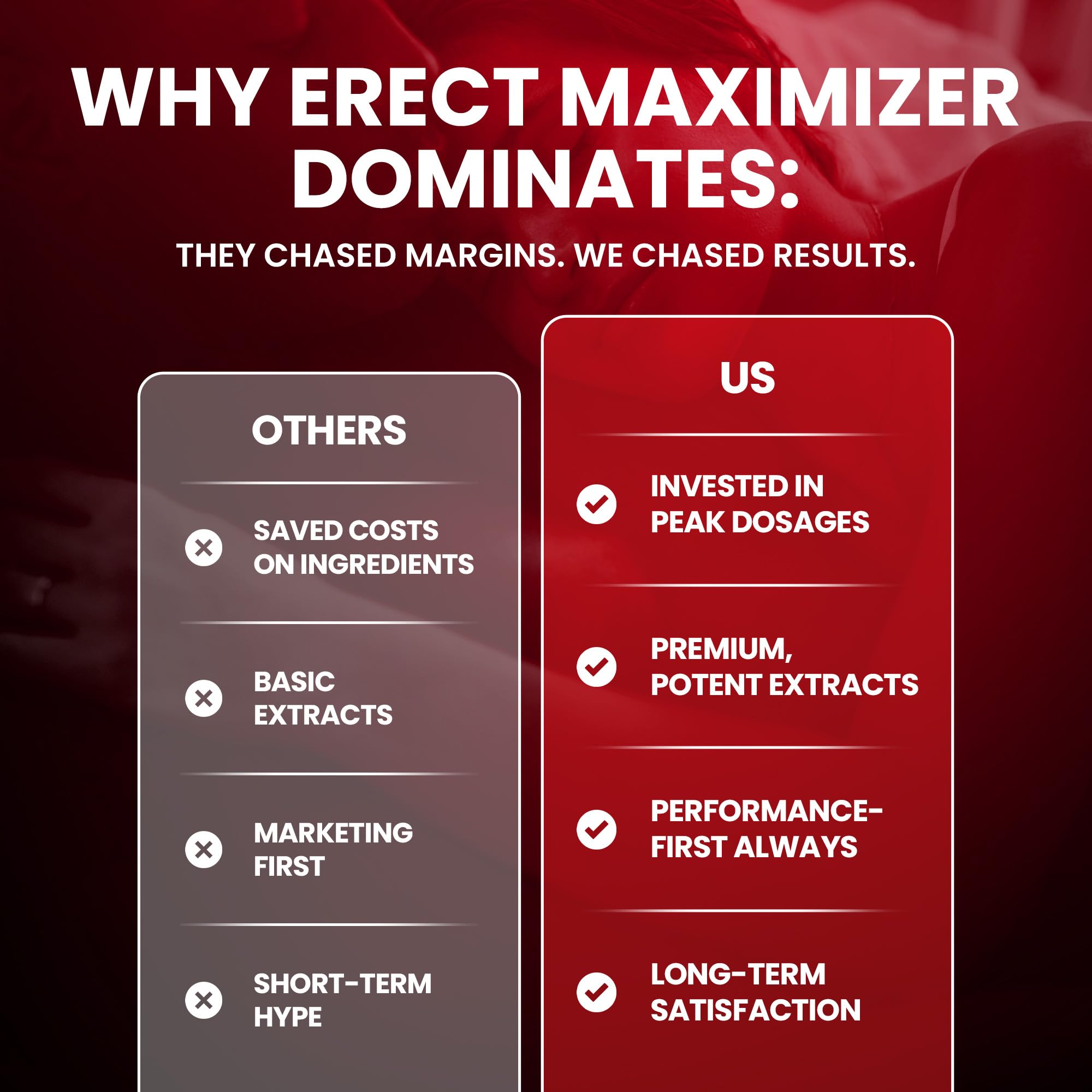 Premium Male Enhancement | Rapid Acting Blood Flow Support | Bigger, Rock Hard, Longer | 9 in 1 Intimacy Complex to Restore Confidence, California Manufactured, 3rd Party Tested – 90 Caps PRIME MAXIMIZERS buy supplements canada