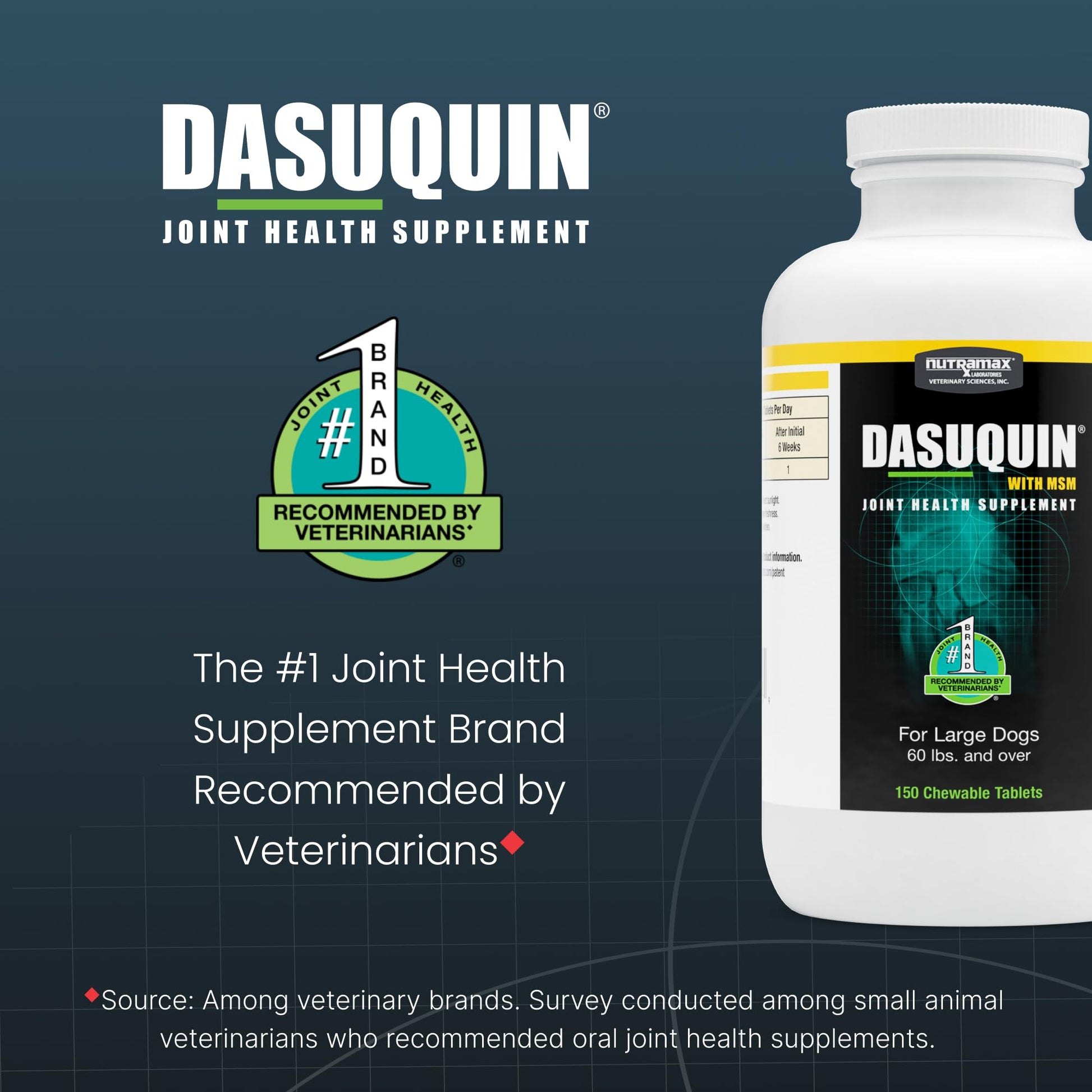 Nutramax Dasuquin for Large Dogs, Joint Health Supplement, Contains Glucosamine for Dogs, Plus Chondroitin, ASU, MSM and More, Supports Healthy Joints, Chewable Tablets, 150 Count Nutramax Laboratories buy supplements canada