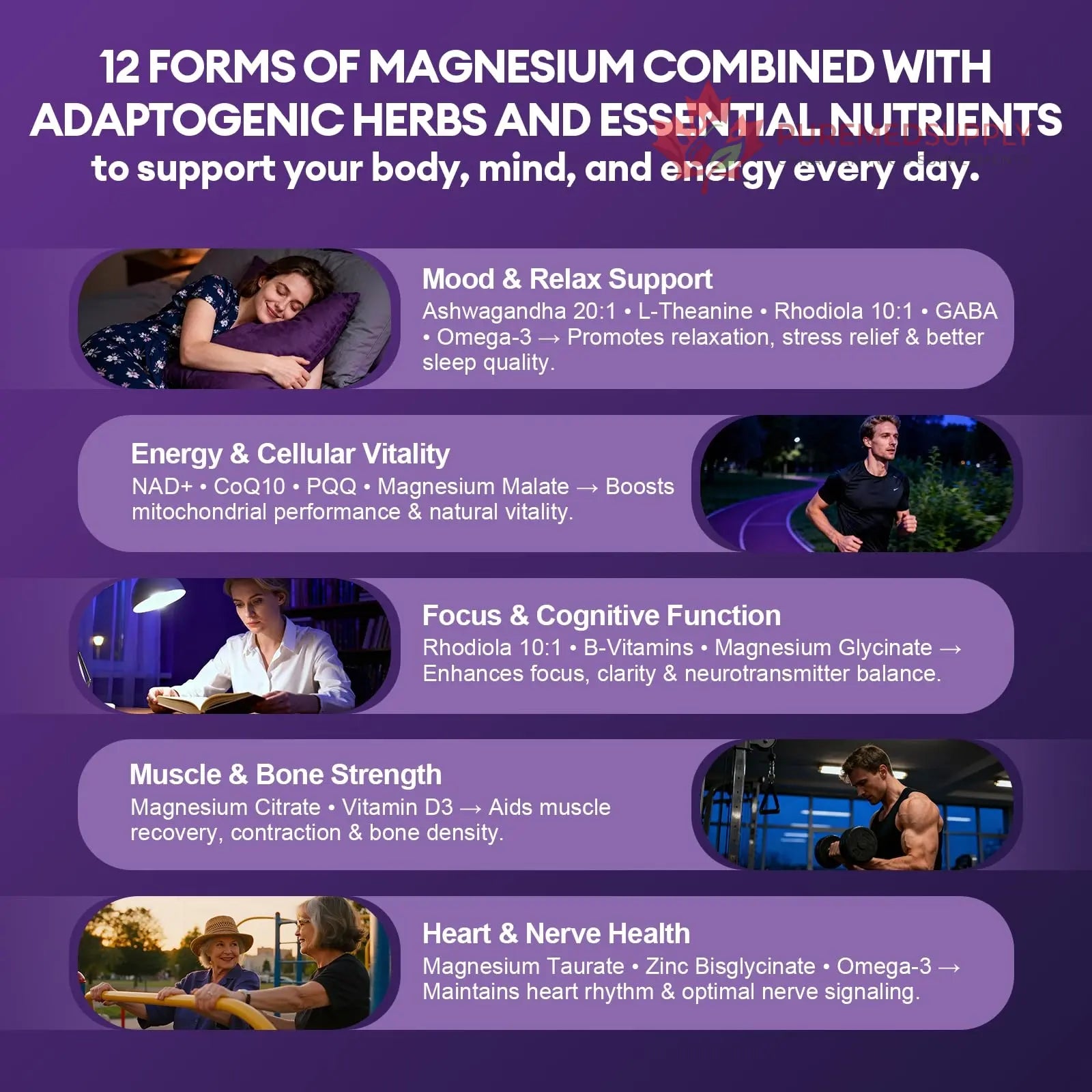 Migcopat Magnesium Complex w/Magnesium Glycinate, Malate, Citrate | 24-in-1 Magnesium Supplement w/Ashwagandha, L-Theanine & NAD+ | Supports Calm, Energy, Muscle & Sleep | Non-GMO, 120 Vegan Caps Migcopat buy supplements canada