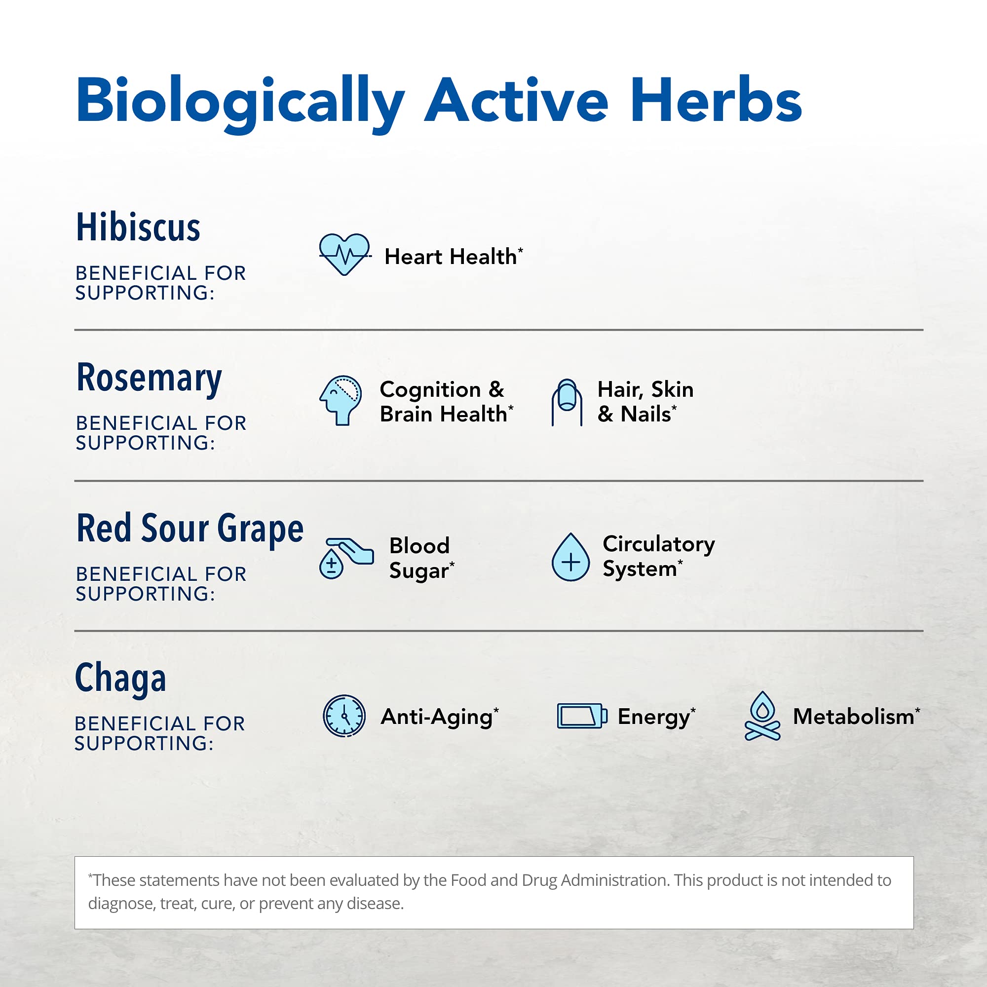 NORTH AMERICAN HERB & SPICE Hyper-eeZ - 90 Vegi Caps - Herbs, Spices, Flowers, Berry Blend - Blood Pressure & Circulation Support - Assists with Heart, Circulation, Kidneys - Non-GMO - 90 Servings NORTH AMERICAN HERB & SPICE buy supplements canada