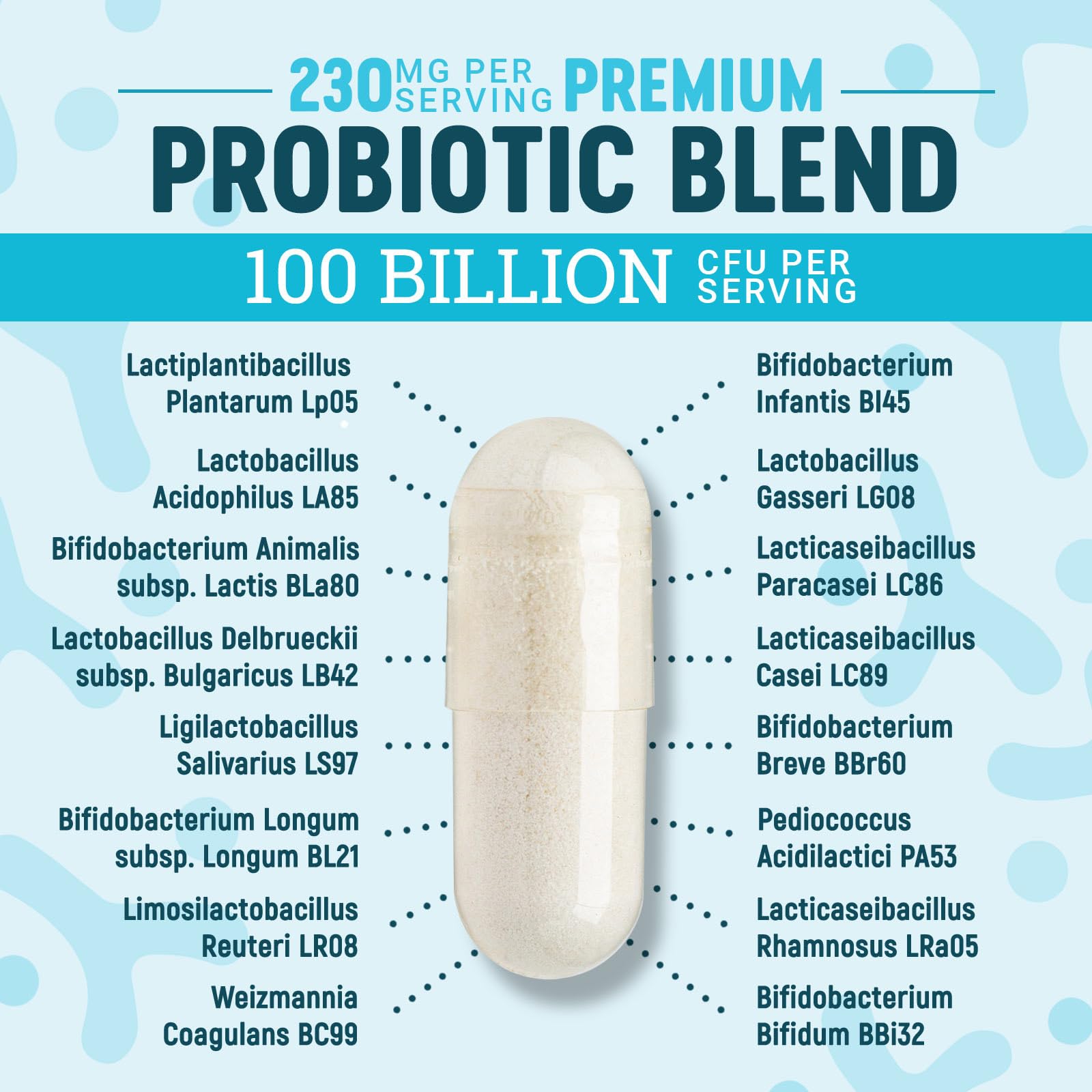 Nature's Physician Probiotics - 100 Billion CFU Per Capsule - 16 Strains + Prebiotics - Best Probiotic Supplement for Women & Men - Supports Immune, Nature's Physician buy supplements canada