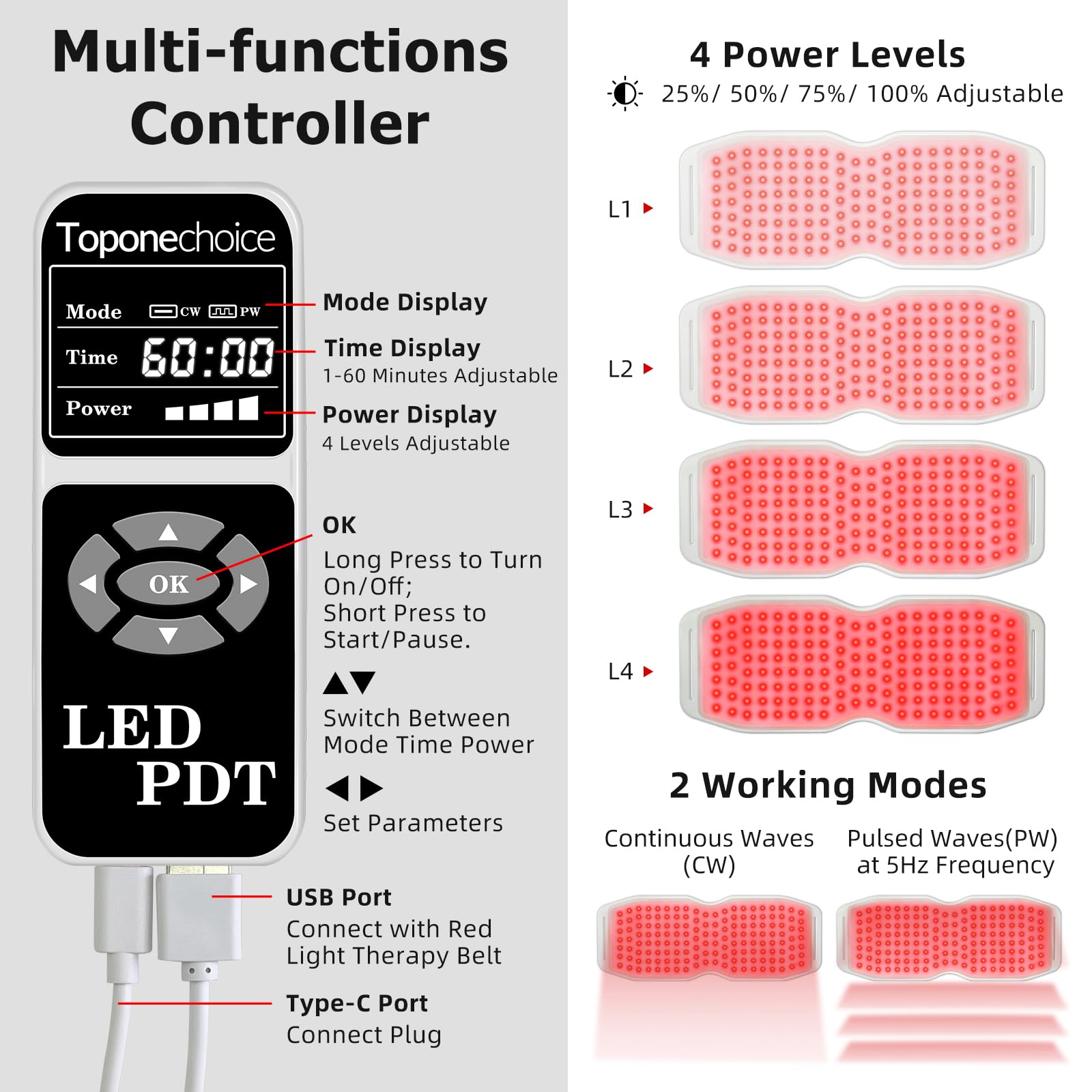 Toponechoice Red Light Therapy Belt, 450pcs 660nm 850nm 940nm, Infrared Light Therapy Toponechoice buy supplements canada