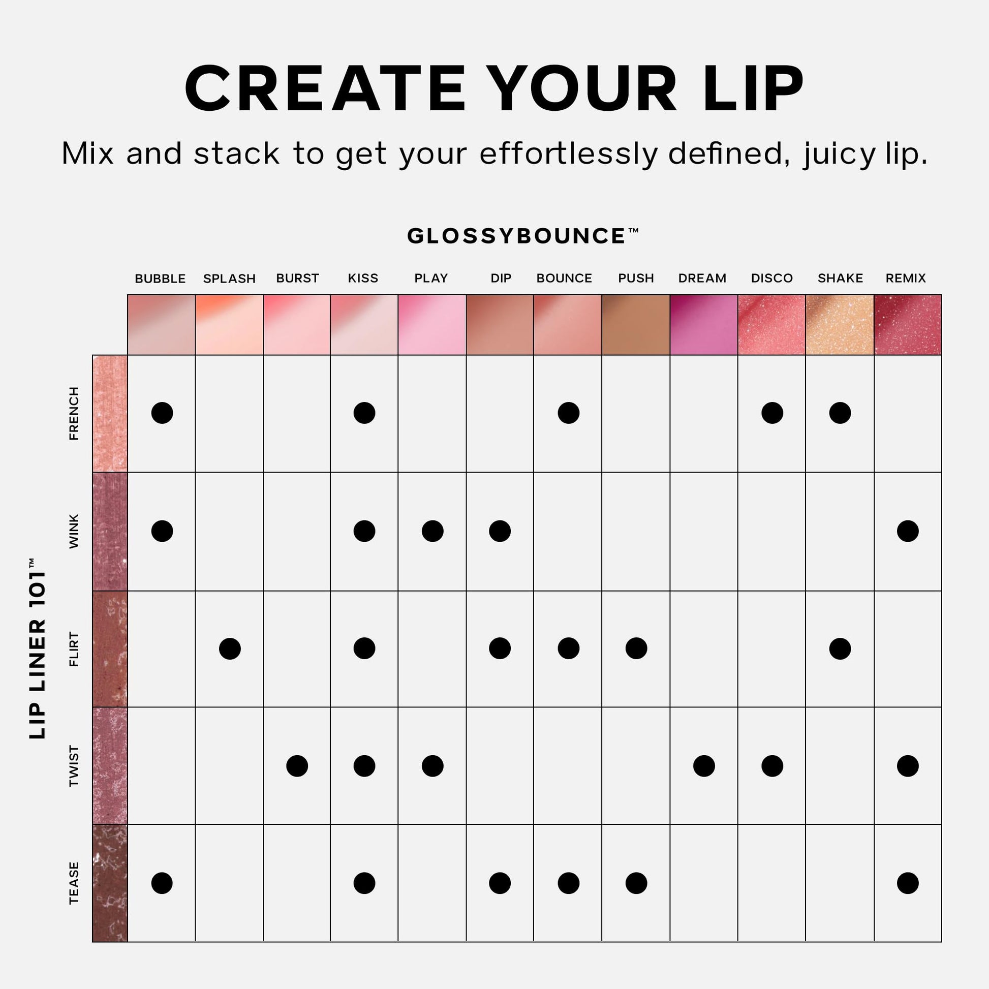 Saie Dewy Glow Duo - Dew Liquid Blush - (.40 oz, Hottie), Glossybounce Lip Gloss-Oil Hybrid (.17 oz, Splash) - Hydrating, Vegan Makeup for Radiant Cheeks & Lips Saie buy supplements canada