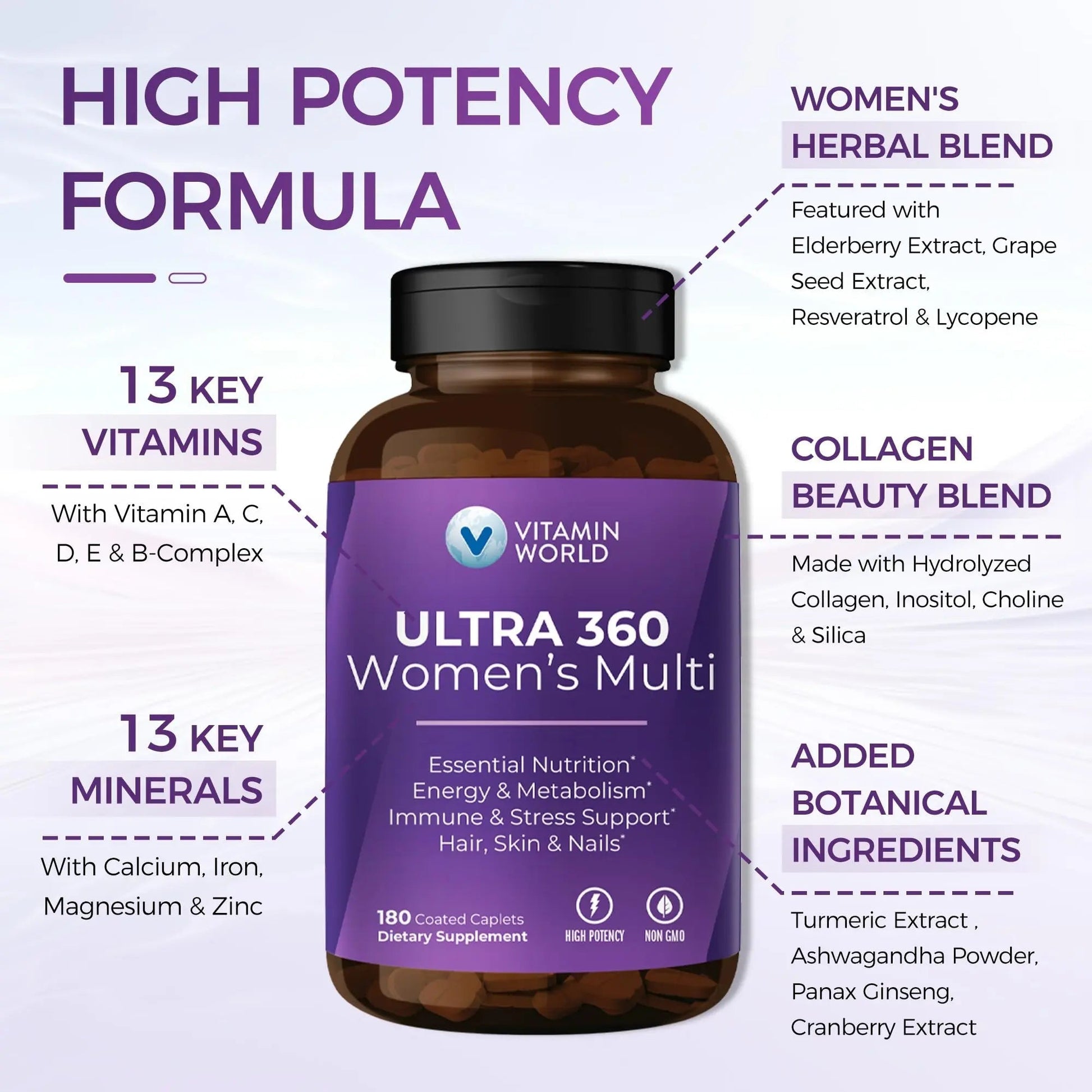 Vitamin World Ultra 360 Multivitamin for Women, Women's Multivitamin with Herbs & Collagen for Hair, Skin & Nails, Supplement with Iron, Vitamin A, B, C, D, E Vitamin World buy supplements canada