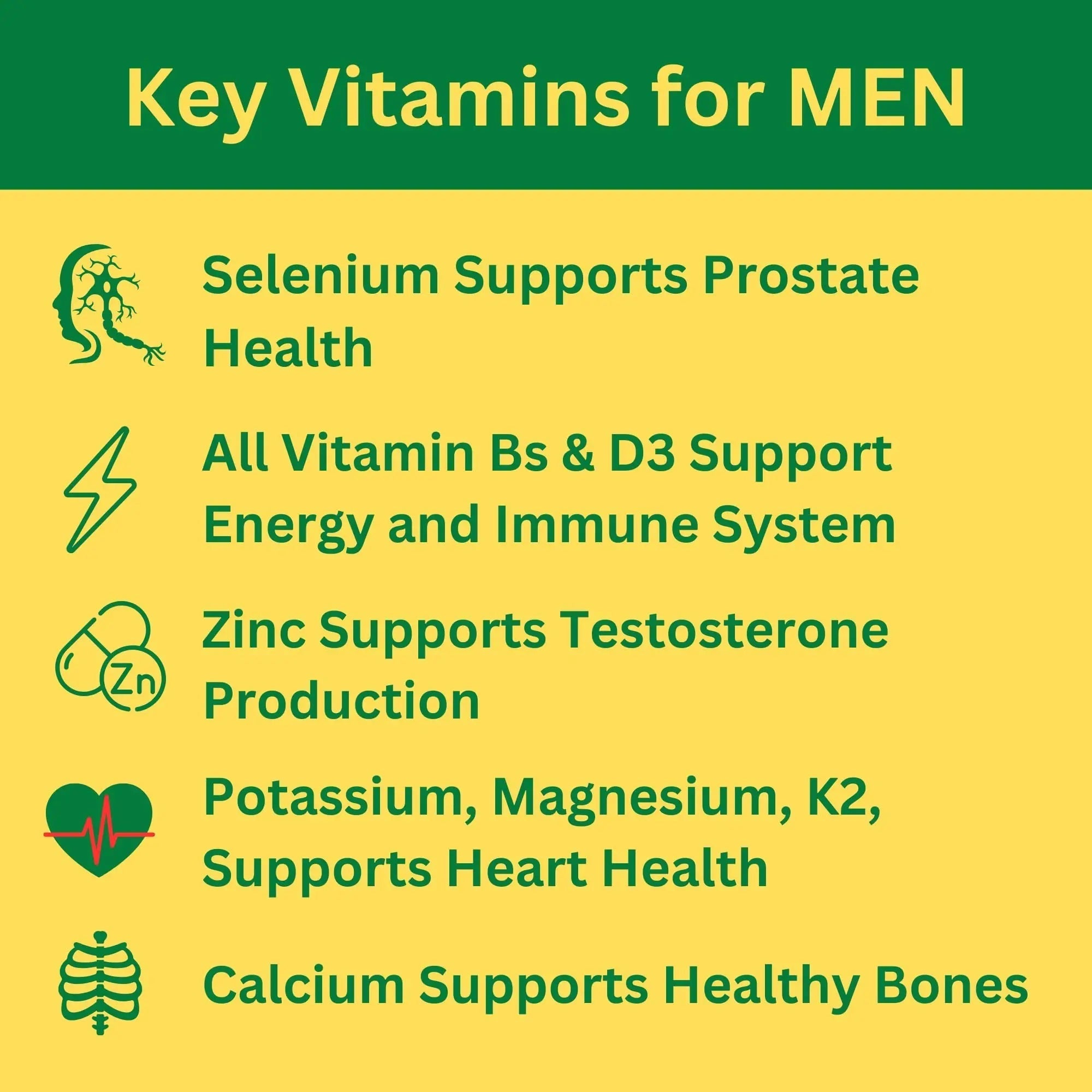 Greenfield Nutritions Halal Multivitamins for Women and Men - 60 Gelatin Free Multivitamin Tablets with 27+ Vitamin Minerals, A, B12, C, D3, Iron and Zinc GREEN FIELD NUTRITIONS buy supplements canada