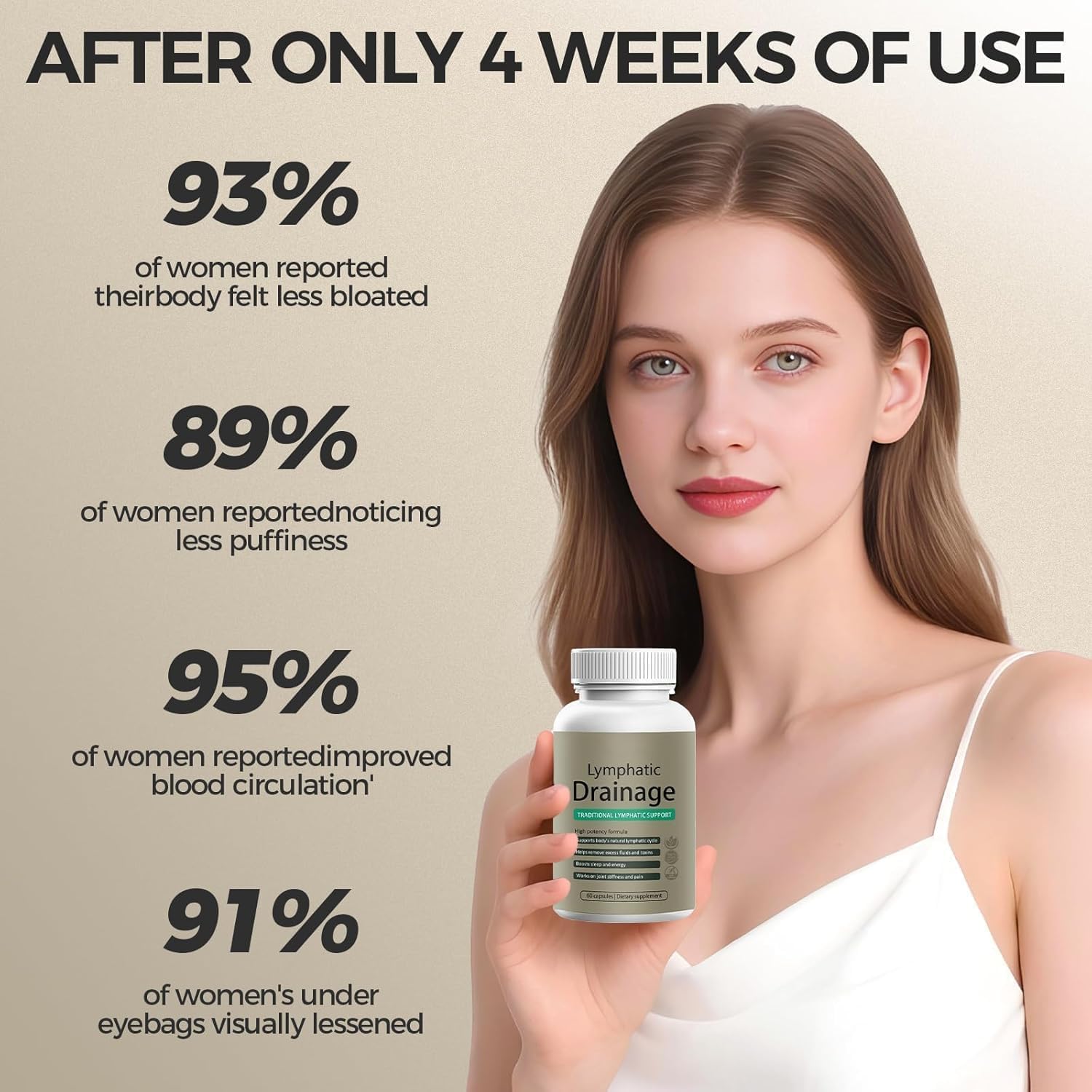 MOKA Lymphatic Drainage Capsules, New Maximum Potency Formula with Dandelion Extract, Cleavers Extract - Supports Cellulite Reduction 60 Capsules.xx MOKA buy supplements canada