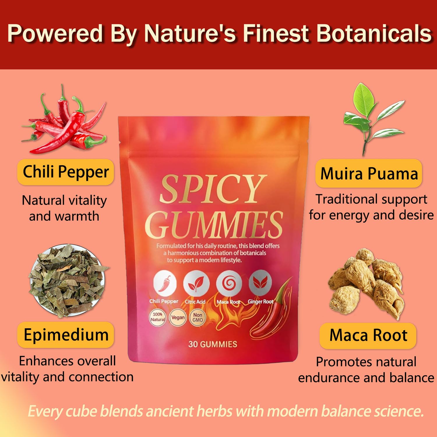 Spicy Gummy, Hot Peach Gummies – Natural Chili Flavor, Promote Calmness and Intimacy Wellness, 30 Gummies Voererh buy supplements canada
