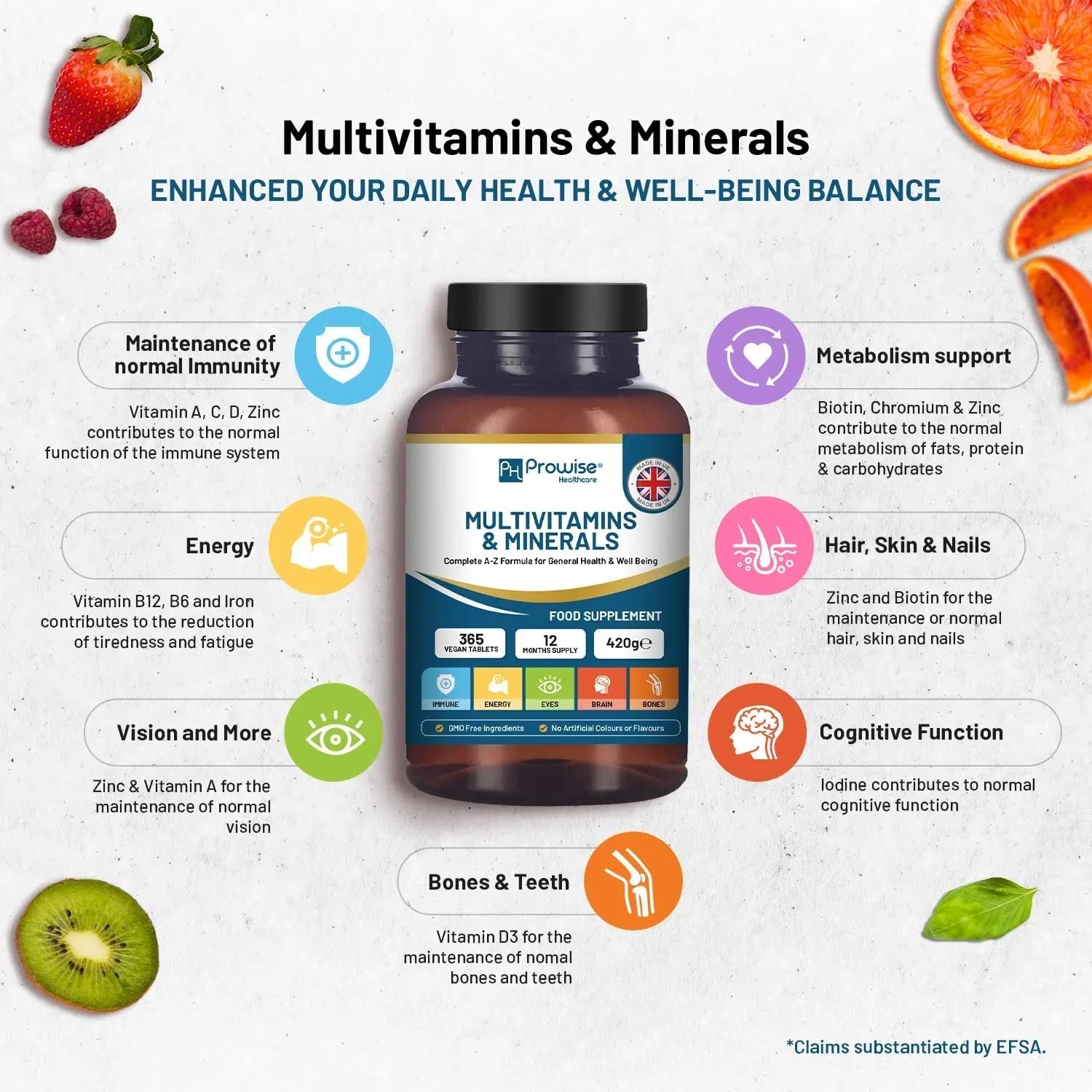 A-Z Multivitamins & Minerals I 365 Vegan Tablets (1 Year Supply) I 26 Essential Active Vitamins, Minerals & Micronutrients PH PROWISE Healthcare buy supplements canada