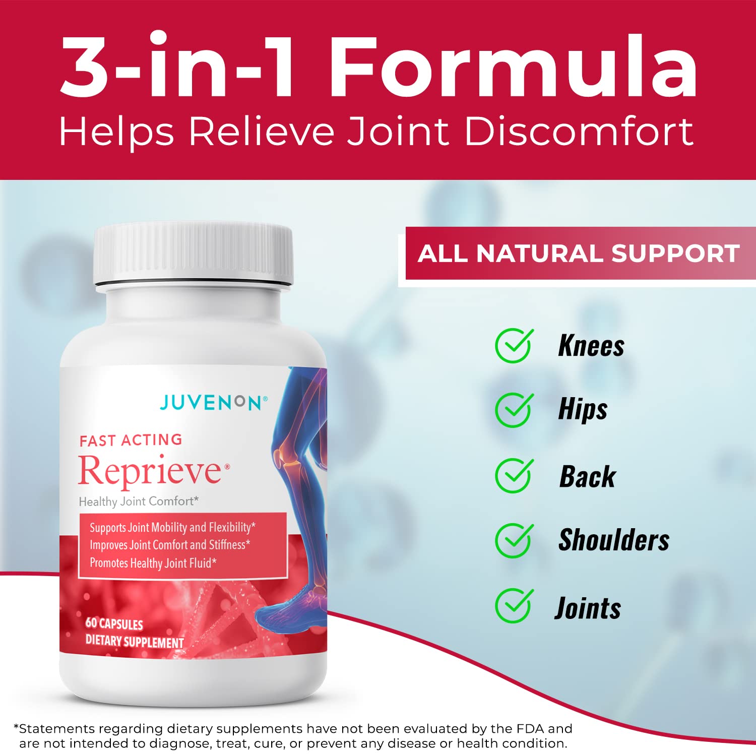 Juvenon Reprieve Capsules (60 Capsules) - Fast-Acting, Joint Comfort Supplement and Effective Joint Support Solution, Research Verified Juvenon buy supplements canada