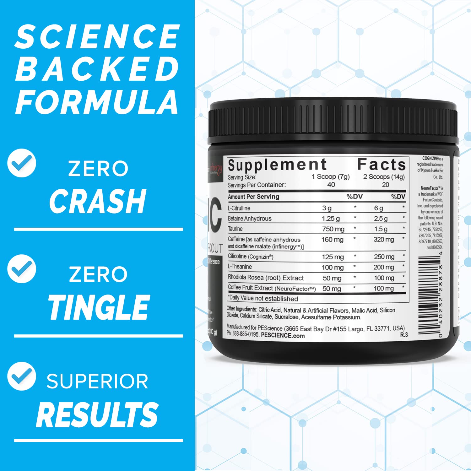PEScience High Volume + Prolific Pre-Workout Stack, Powerful Nitric Oxide & Energy PEScience buy supplements canada