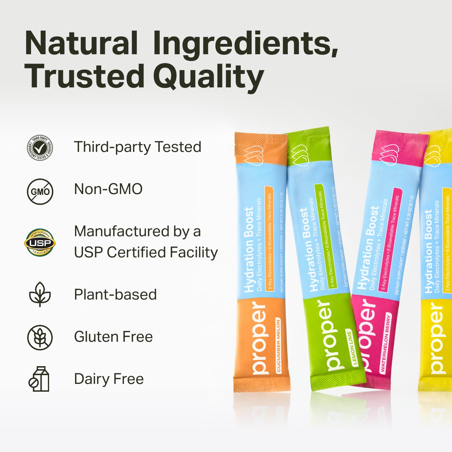 Proper Hydration Sticks – Electrolyte Powder Drink Mix Packets with Trace Minerals for Rapid Hydration – Naturally Flavored – No Artificial Sweeteners Proper buy supplements canada