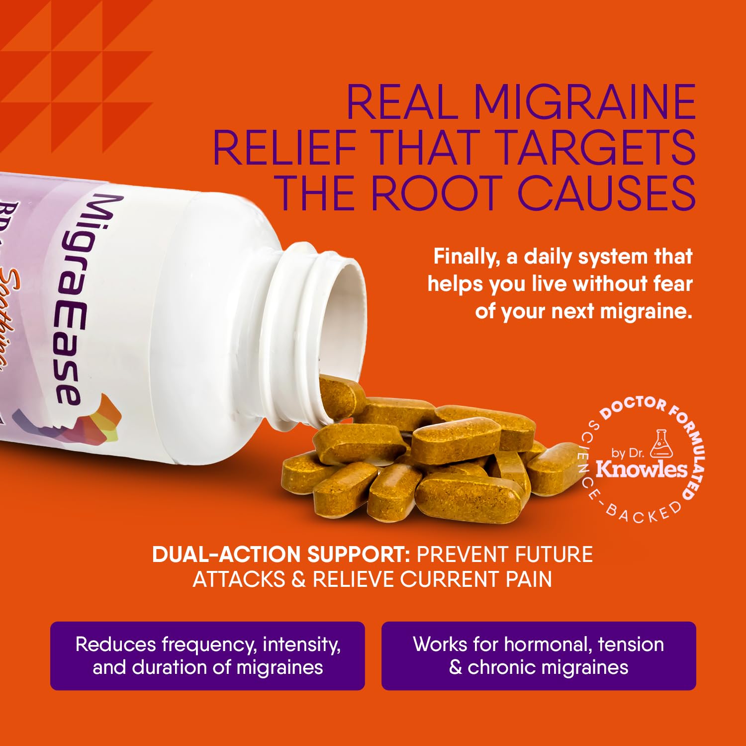 Doctor Knowles Migraine Supplement |Complete Natural Migraine Prevention & Relief Pills with Magnesium, 5-HTP, Feverfew, Riboflavin & Organic Blend |Caffeine Free, Extended-Release Tablets (60 Units) DR. KNOWLES buy supplements canada
