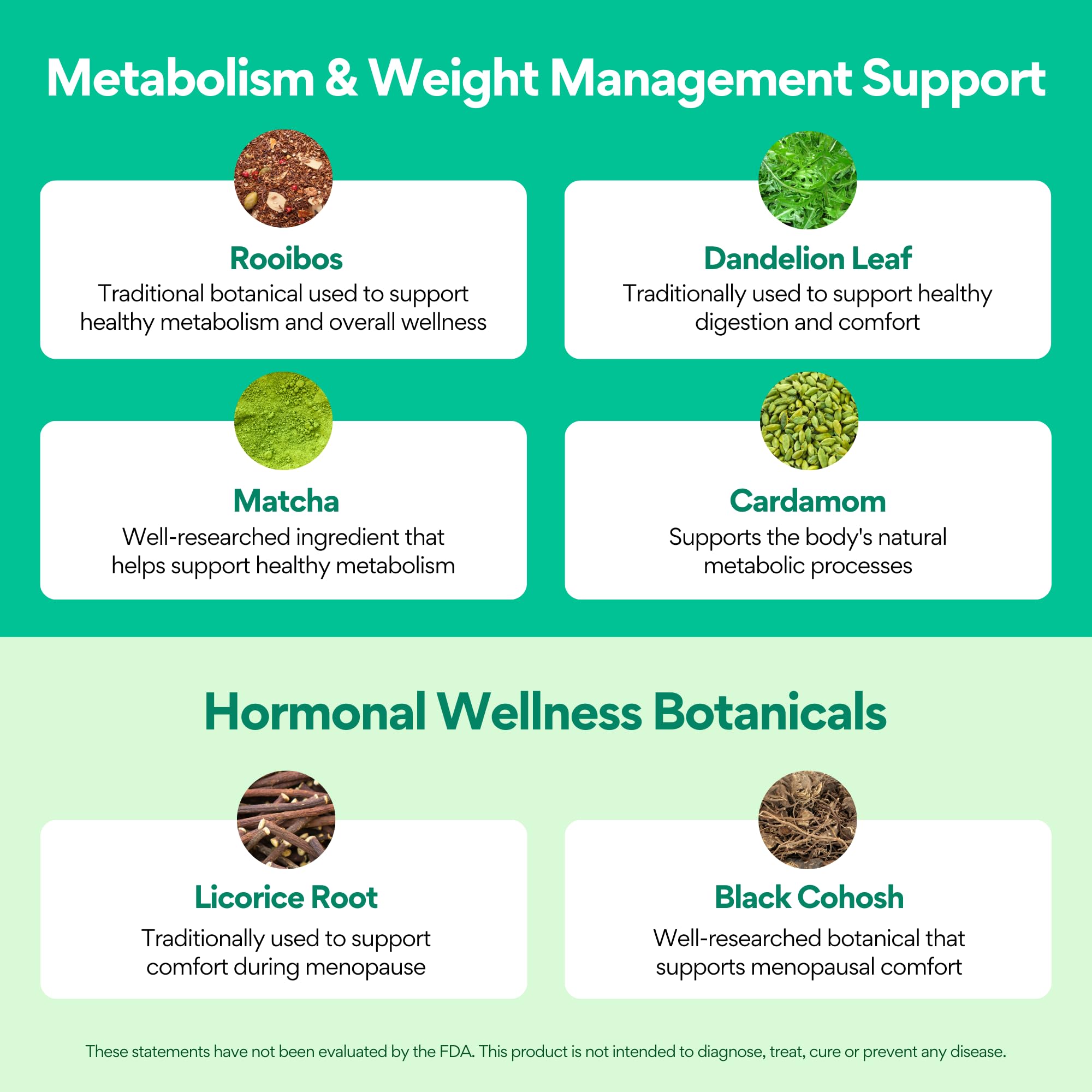 VoomVaya MenoSlim Tea – Menopause & Perimenopause Supplement for Women – Supports Healthy Metabolism & Overall Wellness – Acai Berry Flavor – 30 Tea Bags VoomVaya buy supplements canada
