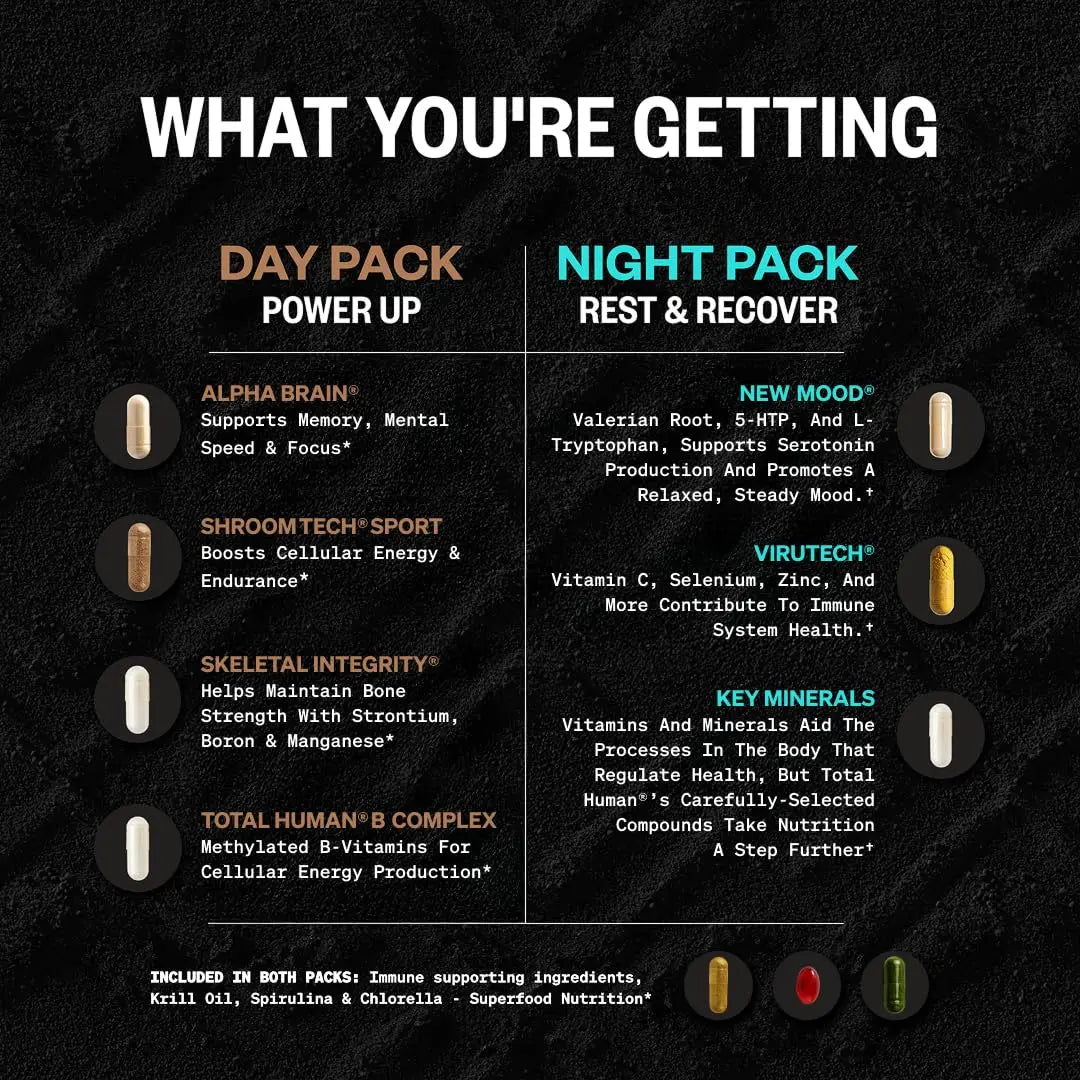 ONNIT Total Wellness & Performance Bundle: Total Human Multivitamin Packs (30-Day Supply) + Creatine Monohydrate Powder (30 Servings) ONNIT buy supplements canada