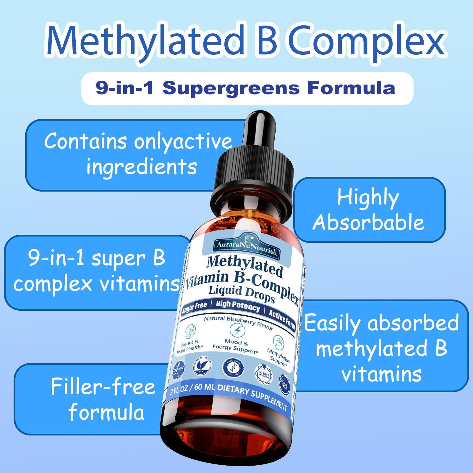 Methylated B Complex Liquid Drops, Complete Methyl B Complex Multivitamin w. 5-MTHF MethylFolate Inositol & Choline, Super B-Complex Methylated for MTHFR Support, Energy Mood Nerve & Brain Health AuraraNeNourish buy supplements canada