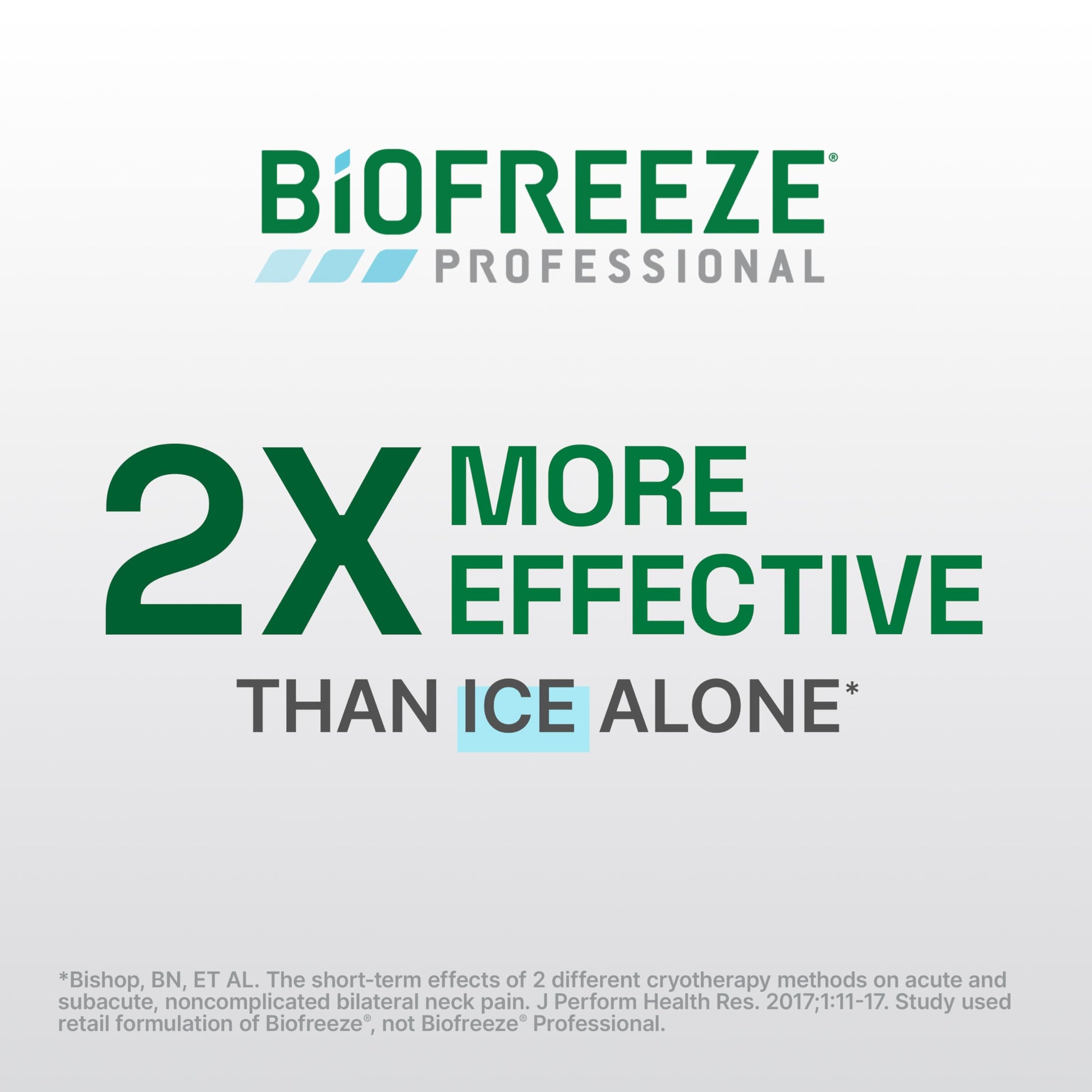Biofreeze Professional Pain Relief Roll On, Knee & Lower Back Pain Relief, Arthritis Pain Reliever, Neck Pain Relief, Cooling Joint Pain Relief, Roll-On Menthol Gel 3 Fl Oz (Pack of 2) Biofreeze buy supplements canada