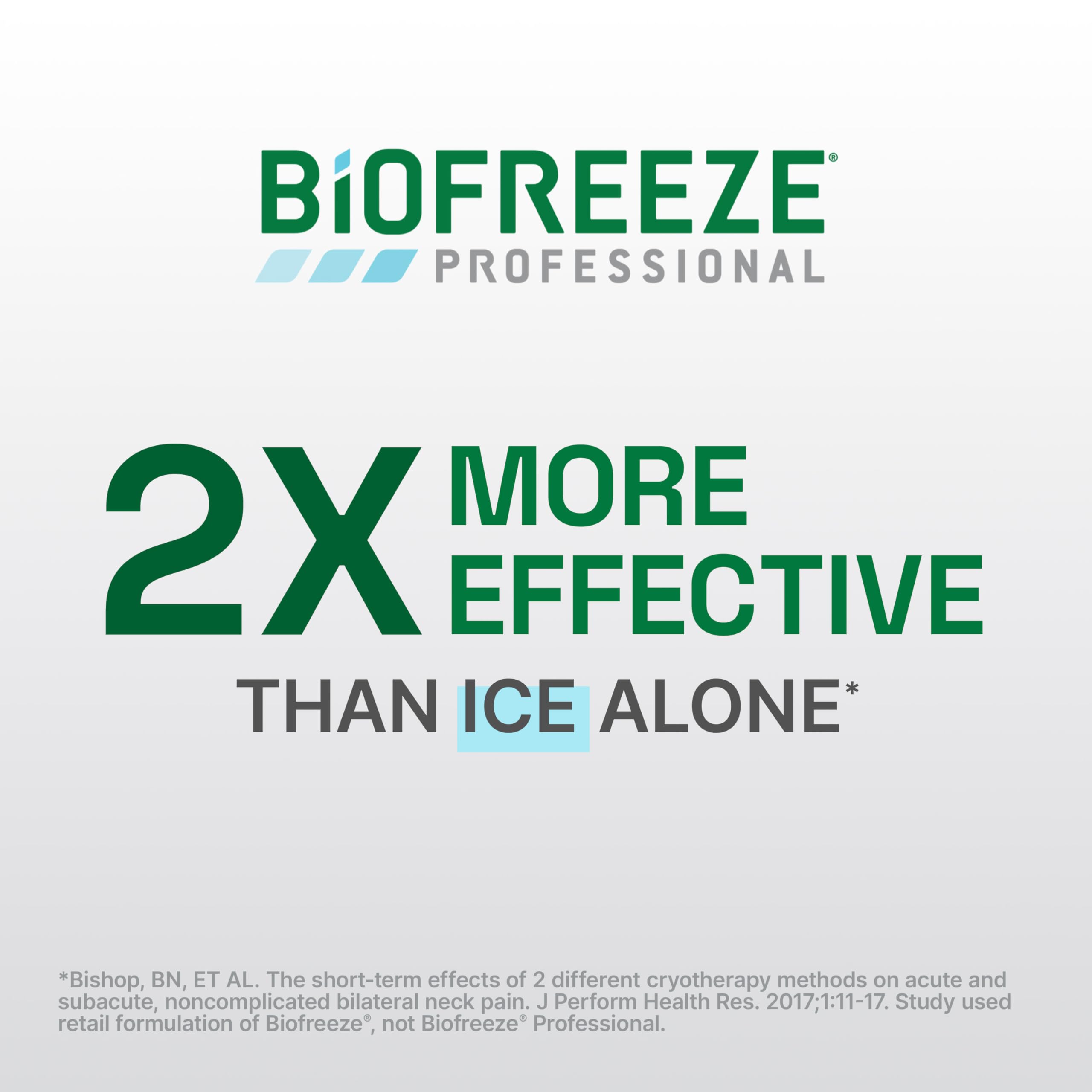 Biofreeze Professional Gel Pain Relief for Knee, Neck, Hip, Joint, Shoulder, & Simple Backache, Arthritis Pain Reliever, Sore Muscle Relief, Colorless Menthol Gel 32 Fl Oz Biofreeze buy supplements canada