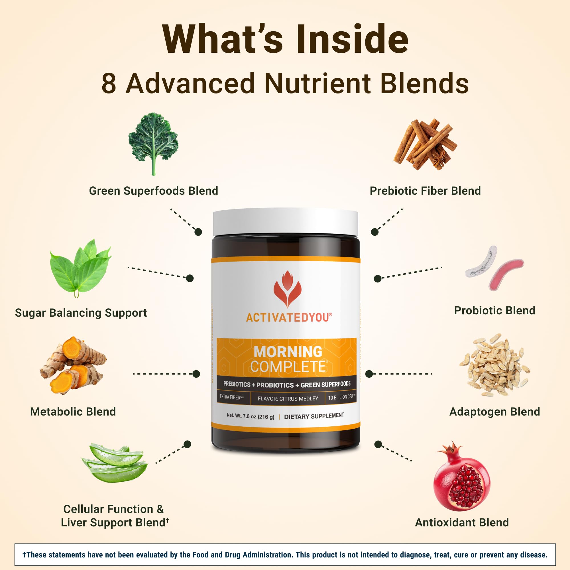 ACTIVATEDYOU Morning Complete Daily Wellness Greens Superfood Drink Mix for Gut Health w/Prebiotics, Probiotics, Antioxidants, Green Superfoods ACTIVATEDYOU buy supplements canada