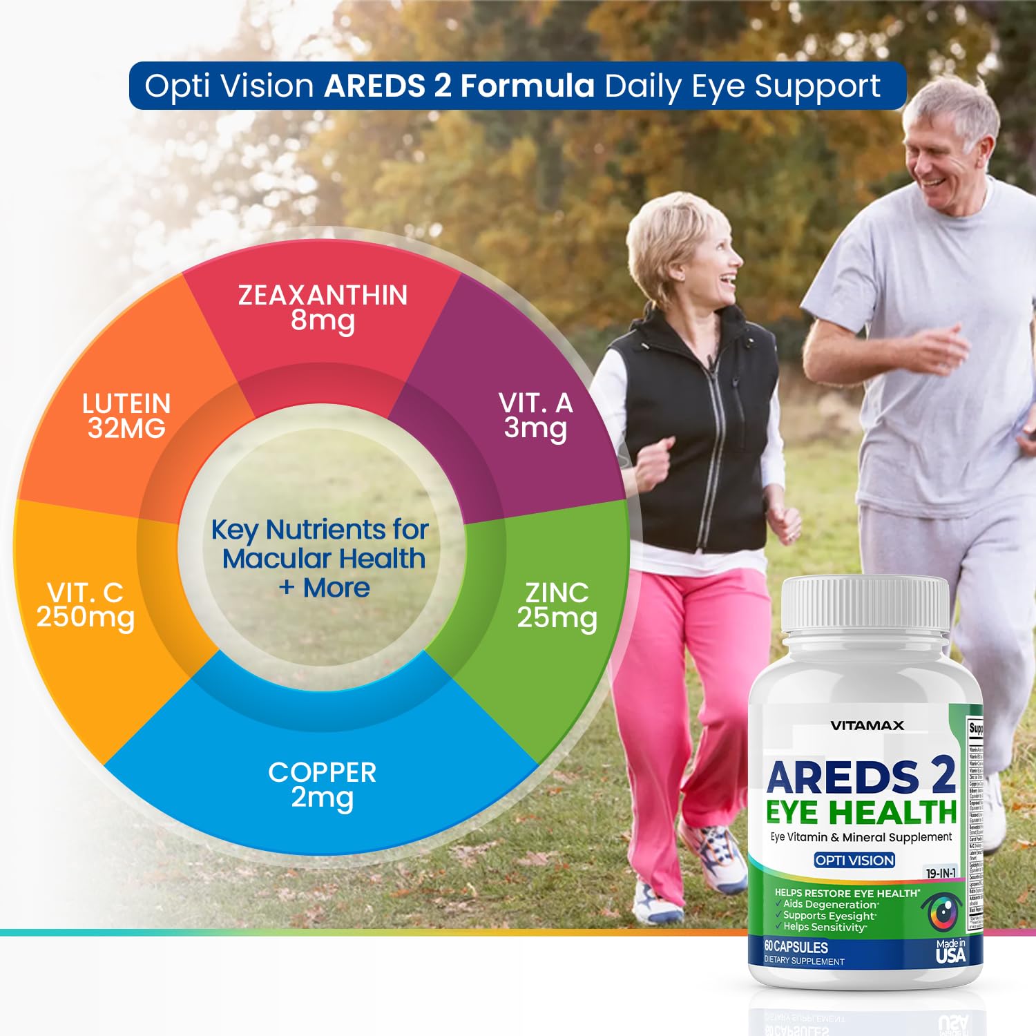 AREDS 2 Eye Vitamins - Lutein, Zeaxanthin, Bilberry, Astaxanthin Mineral Vision Supplement - Supports Eye Strain, Dry Eyes, Pressure, and Vision Health - Made in USA - 120ct Vitamax buy supplements canada