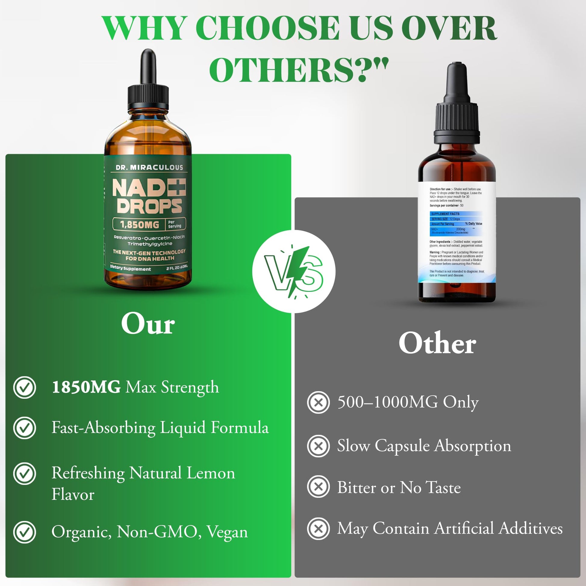 Dr. Miraculous Pure NAD+ Supplements 1850mg Liquid Drops for Women & Man | Nicotinamide Riboside Organic NAD Plus Boosting Supplement - Natural Lemon Flavor Dr. Miraculous buy supplements canada