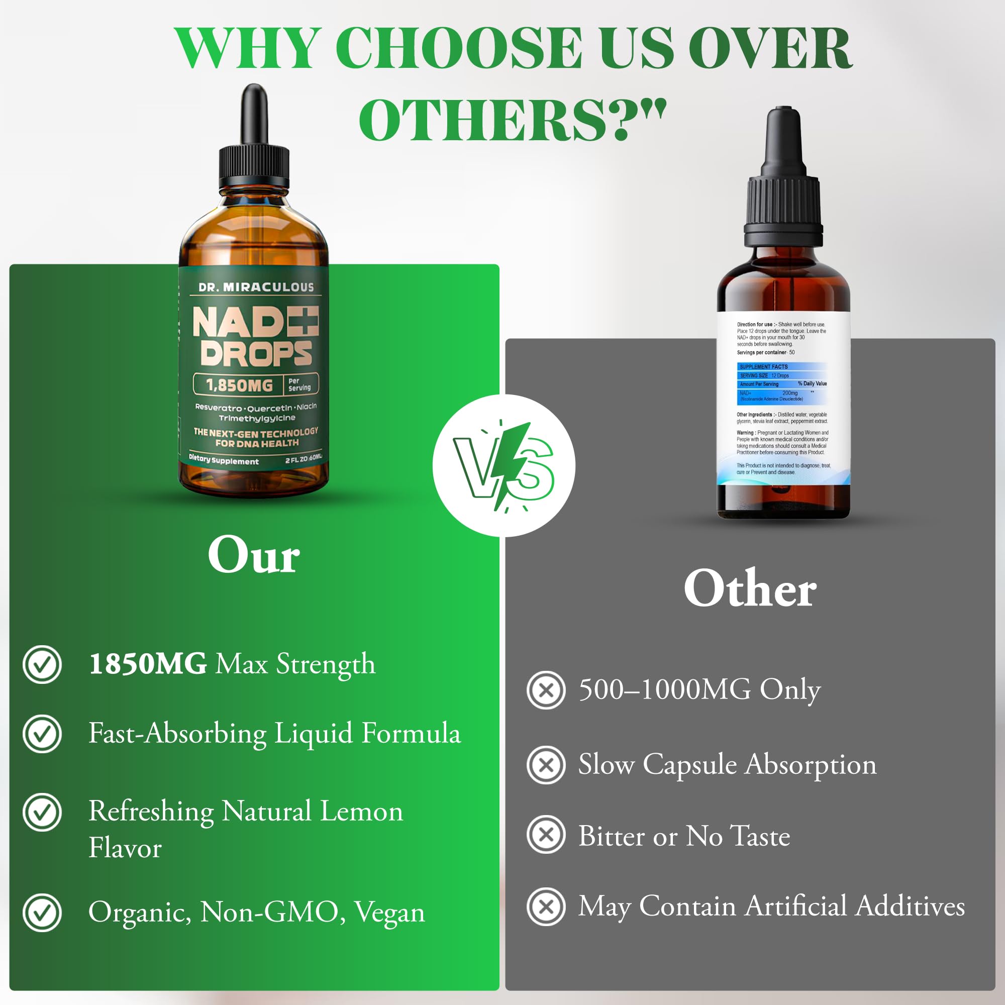 Dr. Miraculous Pure NAD+ Supplements 1850mg Liquid Drops for Women & Man | Nicotinamide Riboside Organic NAD Plus Boosting Supplement - Natural Lemon Flavor Dr. Miraculous buy supplements canada