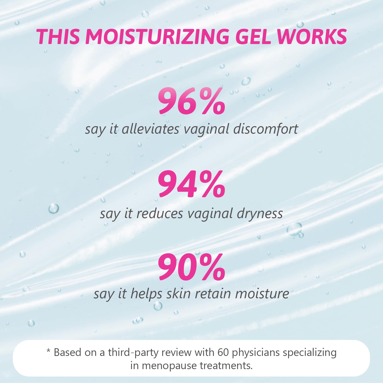 vetrue Vaginal Moisturizing Gel, pH-Balanced Formula with Hyaluronic Acid, Aloe Vera vetrue buy supplements canada