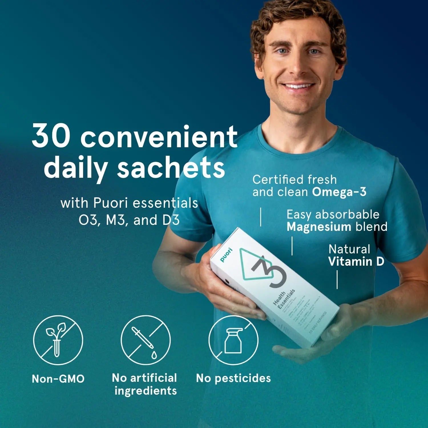 Puori P3 Health Essentials with Magnesium Zinc Complex, Omega 3 Fish Oil & Vitamin D3 Supplements - Men & Womens Daily Multi Puori buy supplements canada