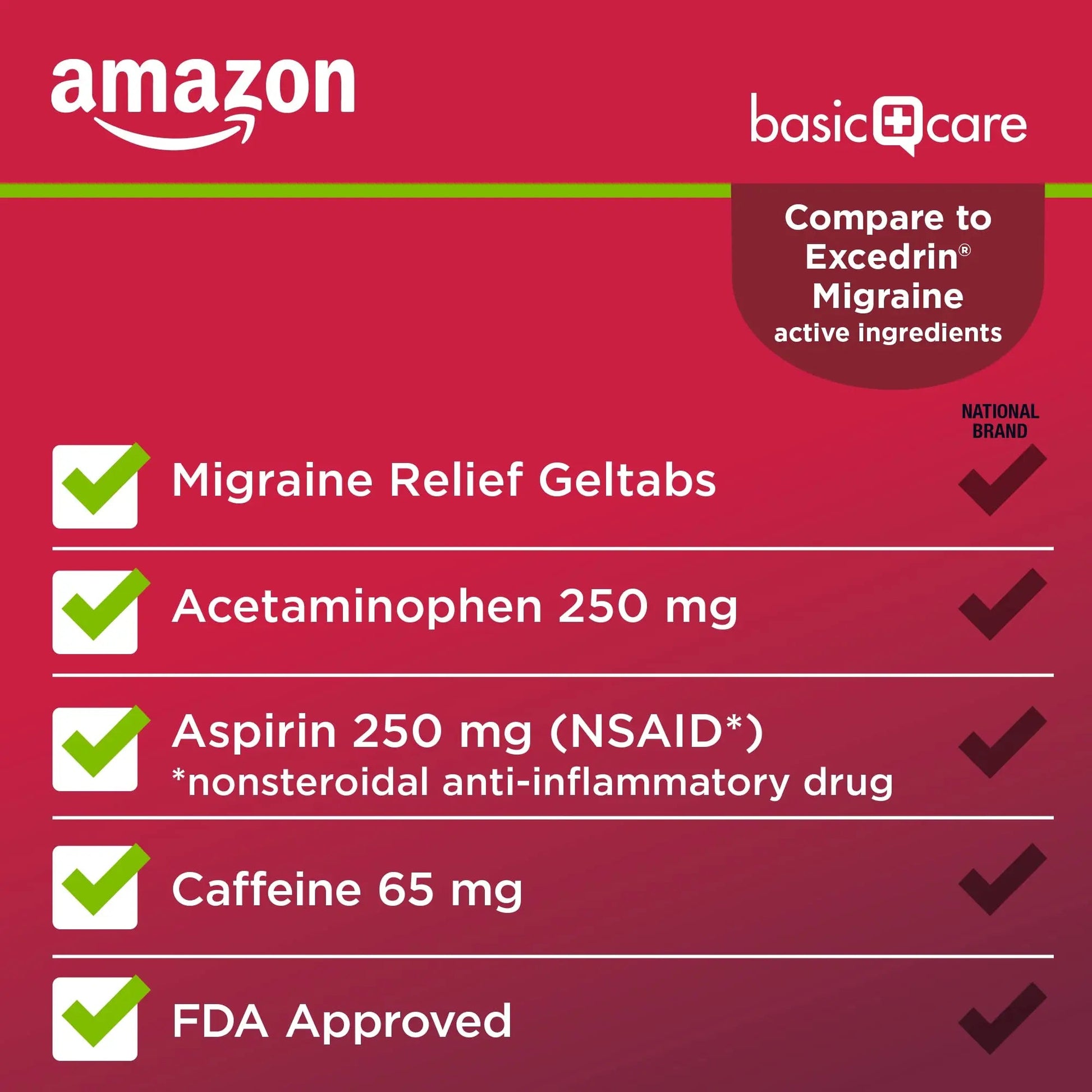 Amazon Basic Care Migraine Relief Geltabs, Pain Reliever, Acetaminophen 250 mg, Aspirin 250 mg (NSAID) and Caffeine 65 mg, Headache Relief, 80 Count Amazon Basic Care buy supplements canada
