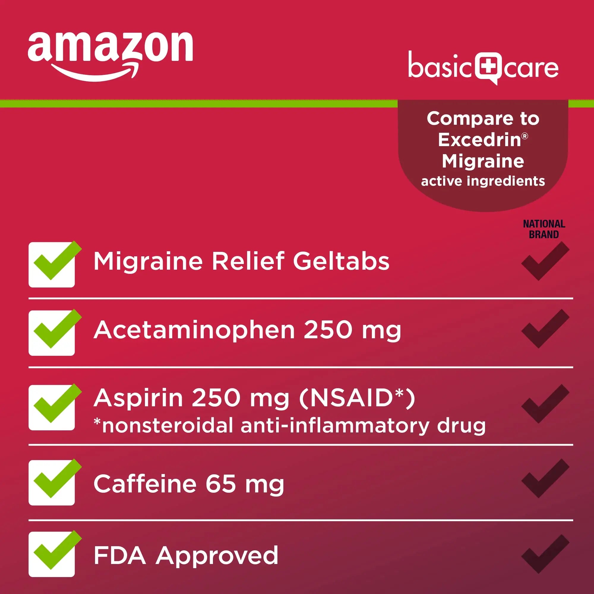 Amazon Basic Care Migraine Relief Geltabs, Pain Reliever, Acetaminophen 250 mg, Aspirin 250 mg (NSAID) and Caffeine 65 mg, Headache Relief, 80 Count Amazon Basic Care buy supplements canada