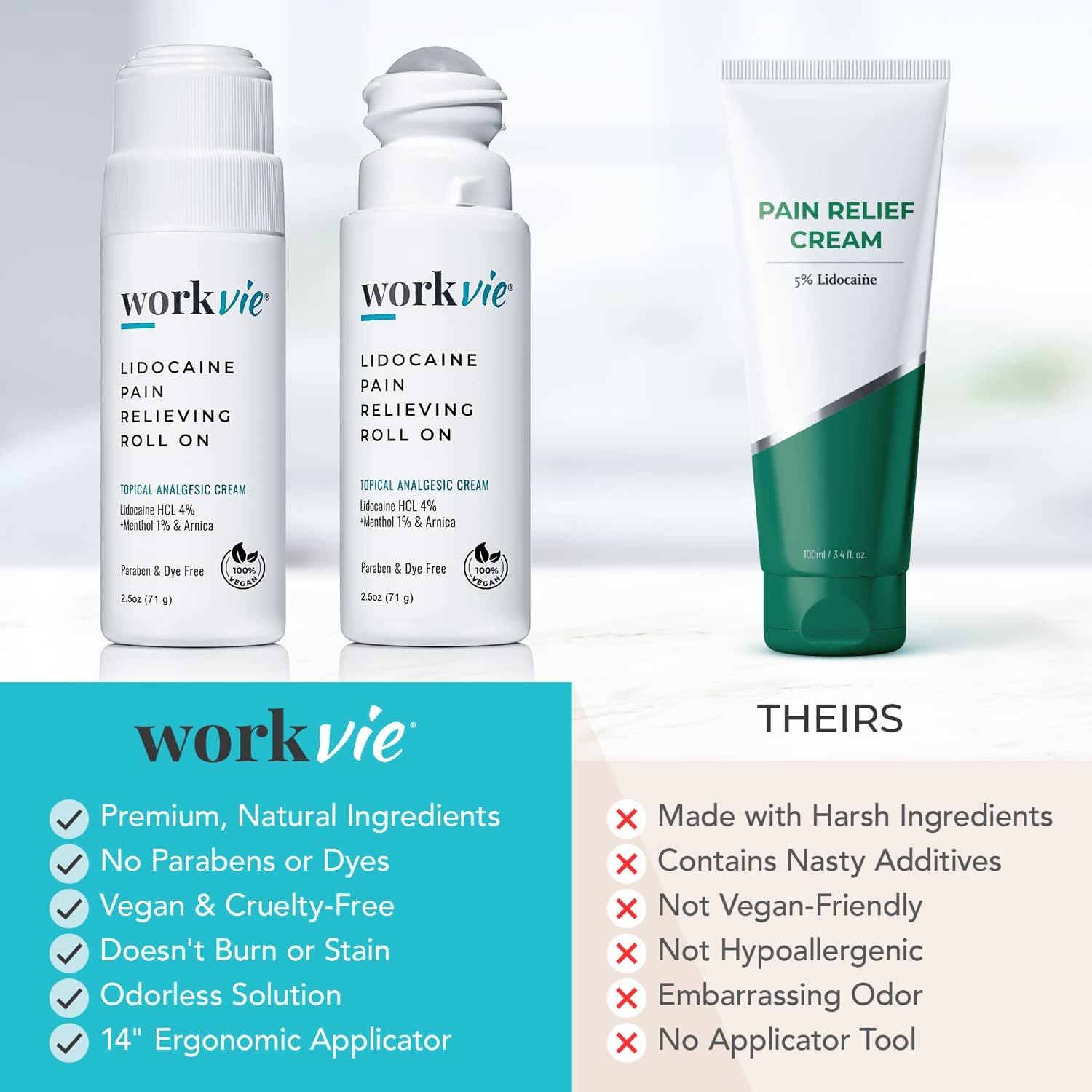 Workvie Lidocaine Pain Relief Roll On 2 Pack & Easy Reach Applicator Tool – Fast Acting Topical Lidocaine Maximum Strength with Arnica Montana & Aloe Vera for Muscles, Joints, Back, Neck & Feet Workvie buy supplements canada