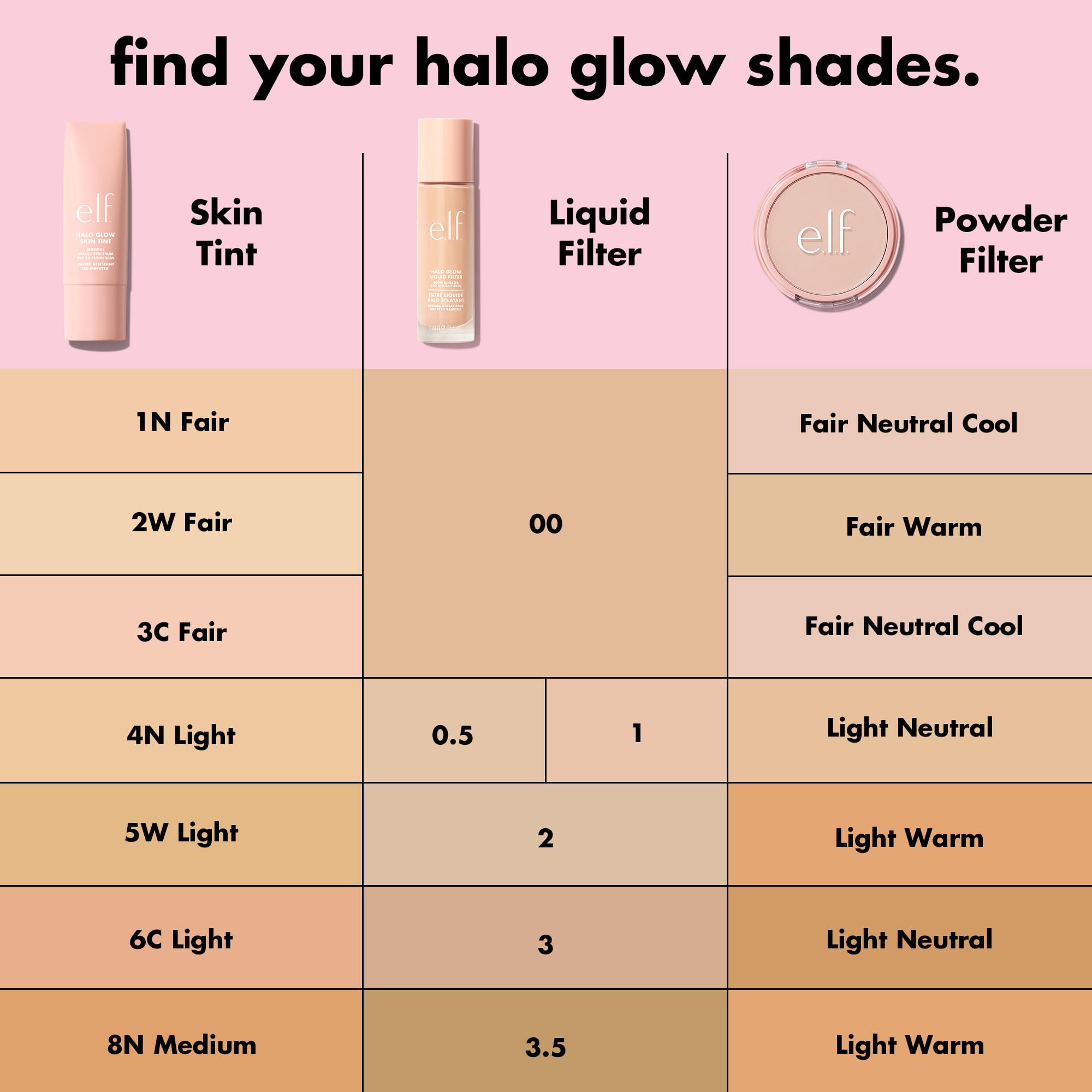e.l.f. Halo Glow Liquid Filter, Complexion Booster For A Glowing, Soft-Focus Look, Infused With Hyaluronic Acid, Vegan & Cruelty-Free, 3 Light/Medium e.l.f. buy supplements canada