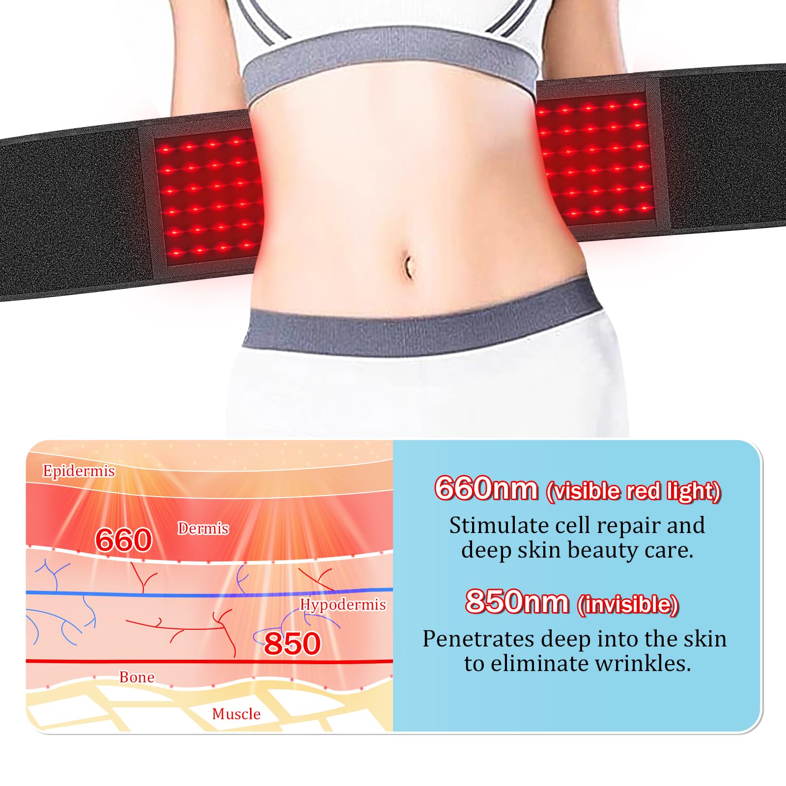 Red Light Therapy Belt Near-Infrared-Light Therapy Wrap for Body Wearable Large Pad Aptoyu buy supplements canada