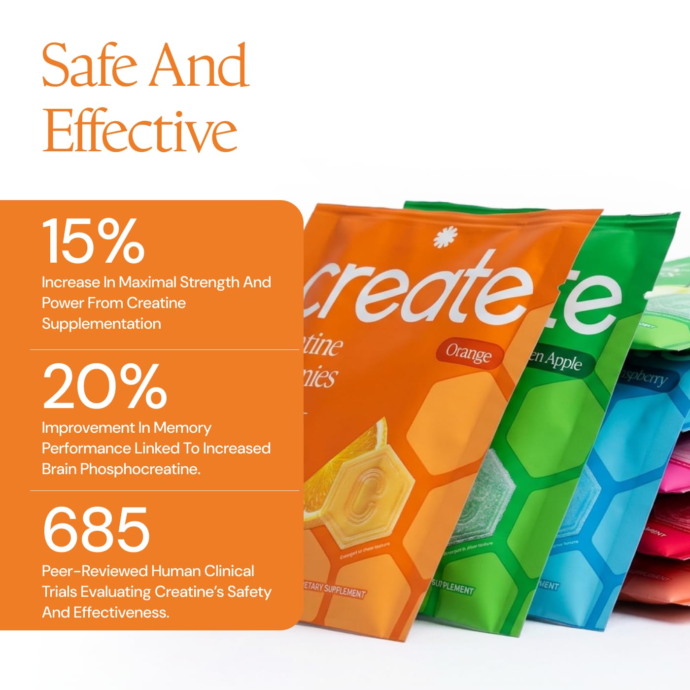 Create Creatine Gummies for Men & Women – NSF Certified, Made with Creapure Creatine Monohydrate, Great Tasting, Anti-Melting Formula, 30ct Standup Pouch, 90 Gummies (Variety Pack) Create buy supplements canada