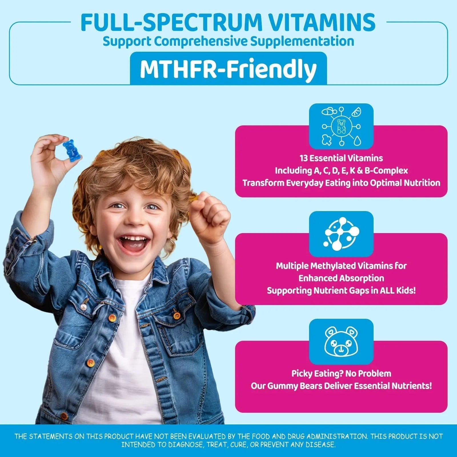 Kids Methylated Multivitamin - MTHFR Multivitamin for Kids & Teens 4+, L Methylfolate & B12, 13 Vitamins, Vegan Omega-3 NATISLAND buy supplements canada