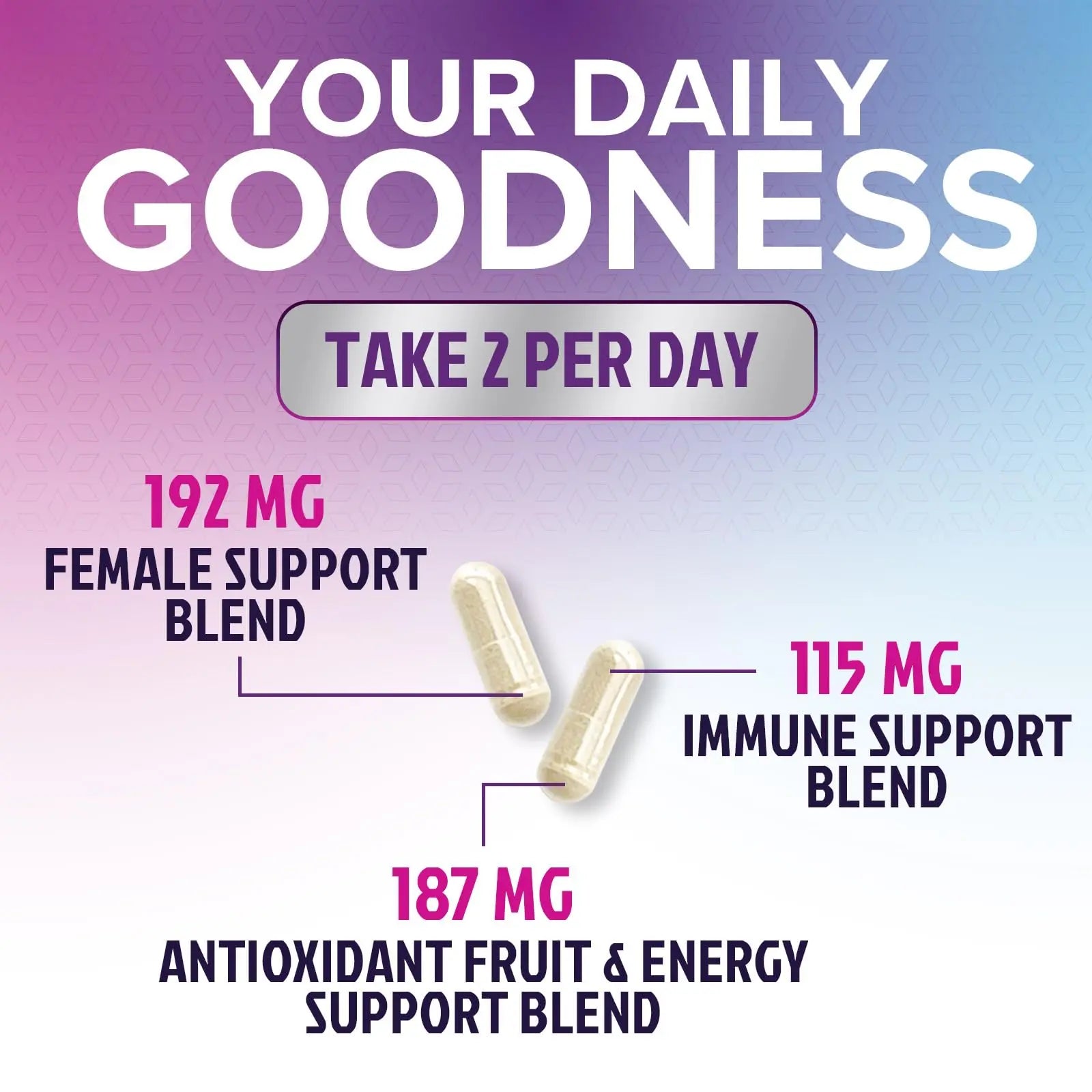 Multivitamin for Women - with Vitamins A, C, D, E, B6, B12, Zinc, Calcium & Magnesium, Womens Daily Multi Vitamin Multimineral Supplement Nature's Nutrition buy supplements canada