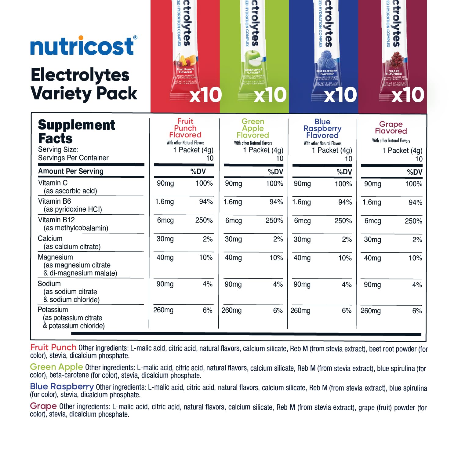 Nutricost Electrolytes Complex, Variety Pack Flavored, 40 Stickpacks - Advanced Hydration Complex Nutricost buy supplements canada