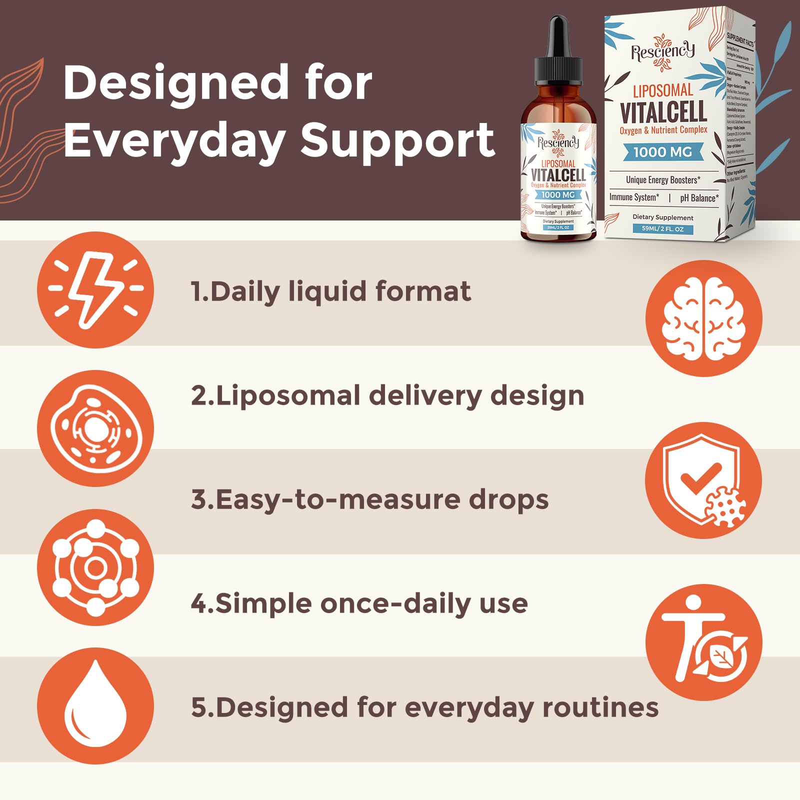 13-in-1 Liquid Oxygen Boost & Nutrient Supplement, Liposomal Optimized-Delivery Blend with Trace Minerals, Amino Acids, CoQ10, B Vitamins & Fulvic Acid, Daily Wellness Liquid Oxygen Drops, 2 fl oz Resciency buy supplements canada