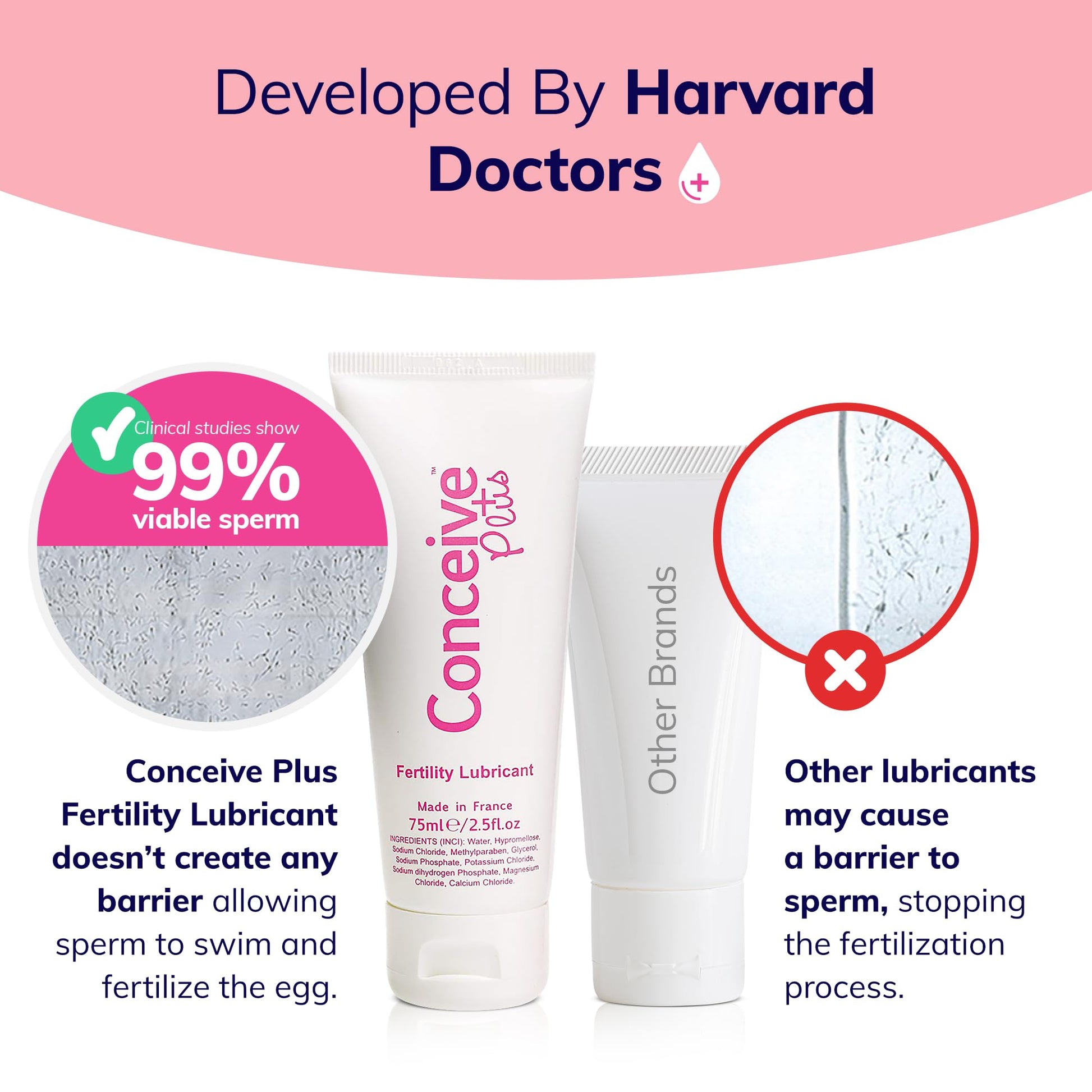 Conceive Plus Fertility Lubricant - Fertility Friendly Lube for Couples Trying to Conceive, 75ml / 2.5 fl oz CONCEIVE PLUS buy supplements canada