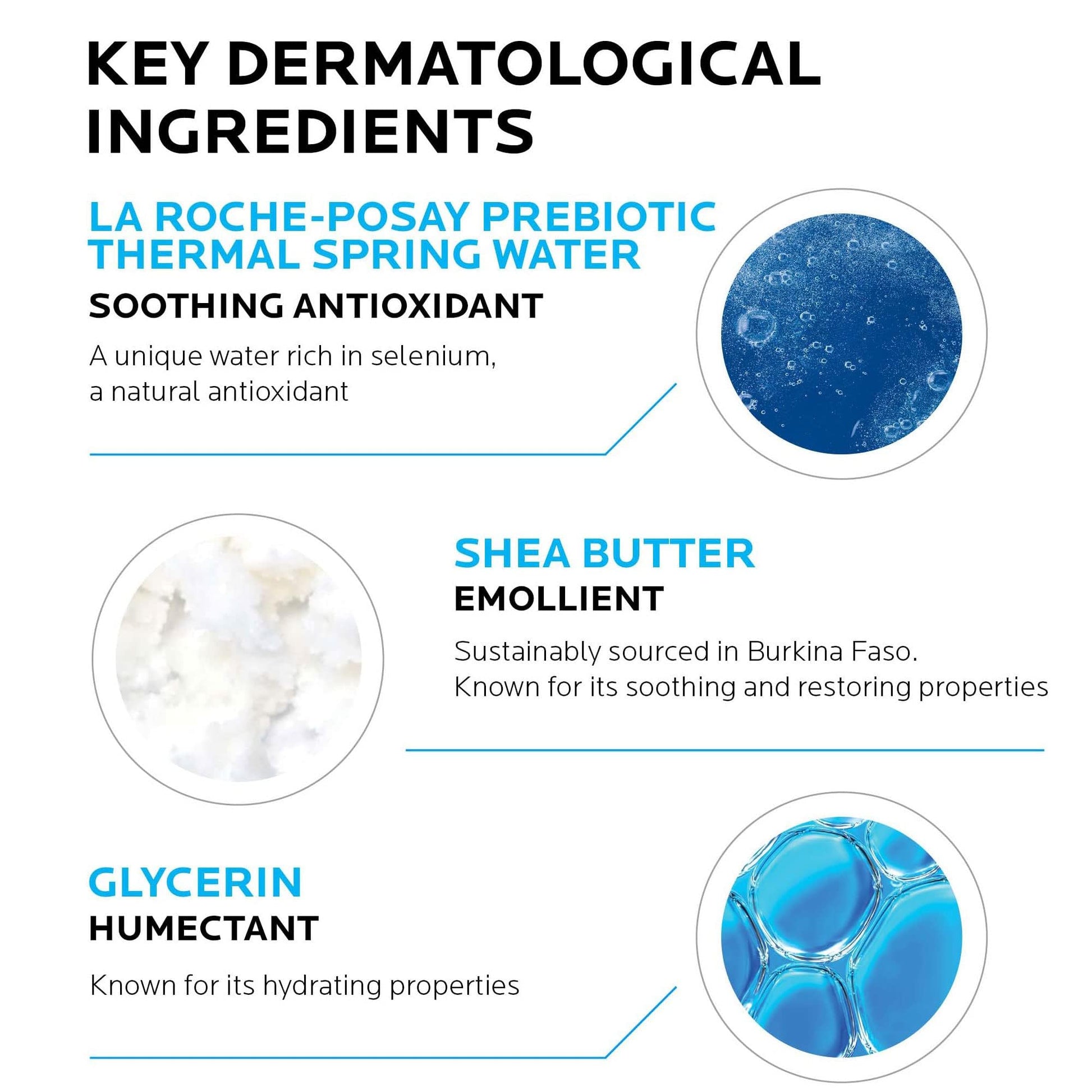 La Roche-Posay Lipikar Body Lotion Daily Repair Moisturizing Cream, Fragrance Free Body La Roche-Posay buy supplements canada