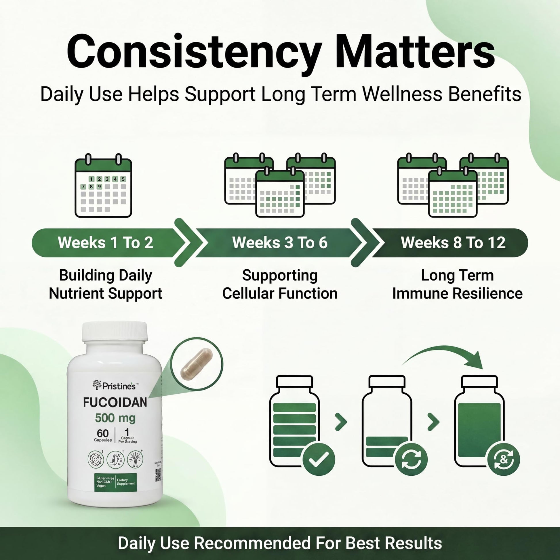 PRISTINE'S Fucoidan 500MG Immunity Supplement Capsules - 60 Day Supply - Brown Seaweed Extract - Potent Herbal Antioxidant Lung Health & Skin Health Support PRISTINE'S buy supplements canada
