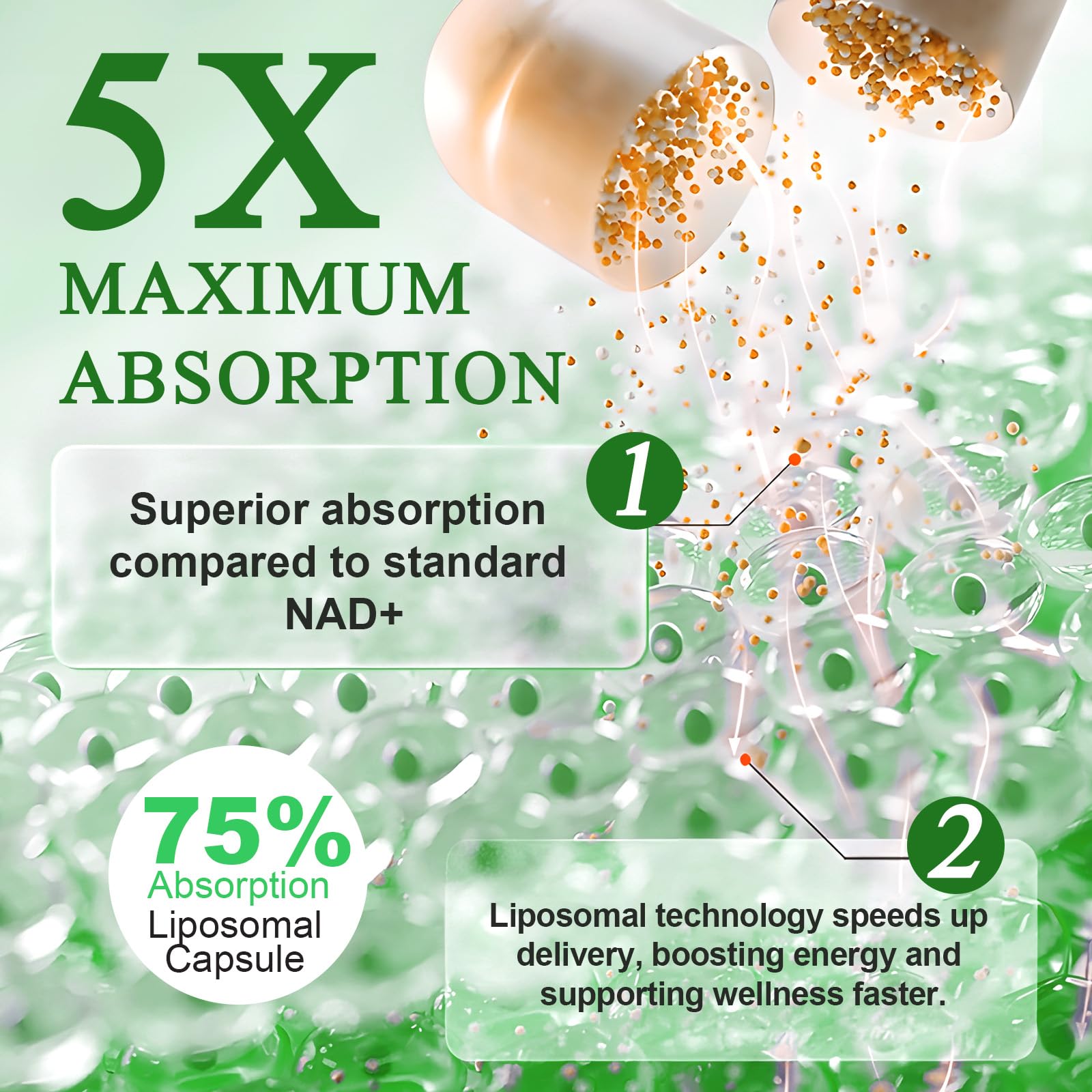 Xaarty NAD Supplement, 910MG Liposomal NAD for Women & Men, Nicotinamide Riboside, Resveratrol, Quercetin, NAD Resveratrol Supplement for Anti-Aging, 120 Capsules Xaarty buy supplements canada