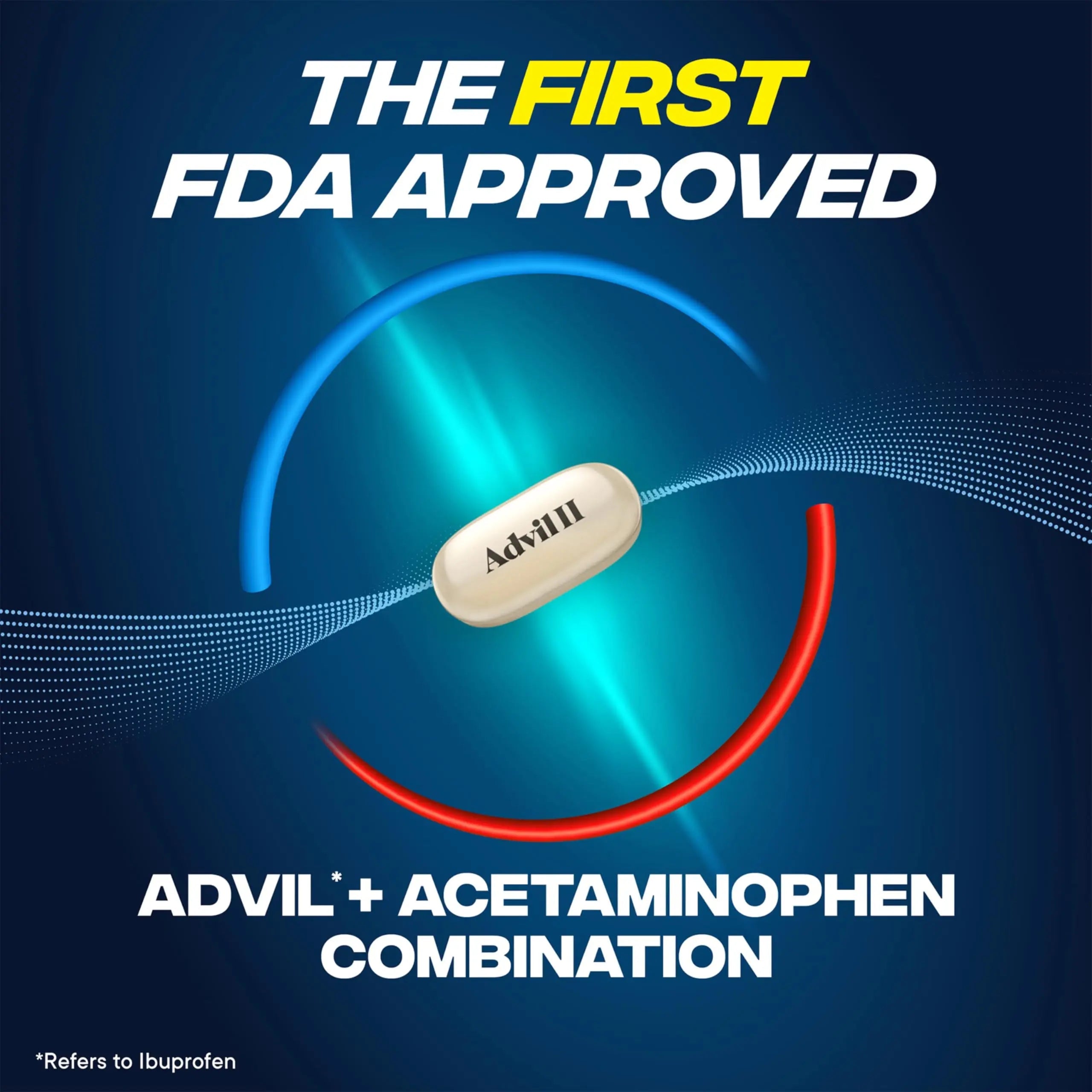 Advil Dual Action With Acetaminophen And Ibuprofen (2 Dose Equivalent) For 8 Hour Pain Relief, Coated 144 Ct Caplets And 2 Ct. Sample Of Advil PM Advil buy supplements canada